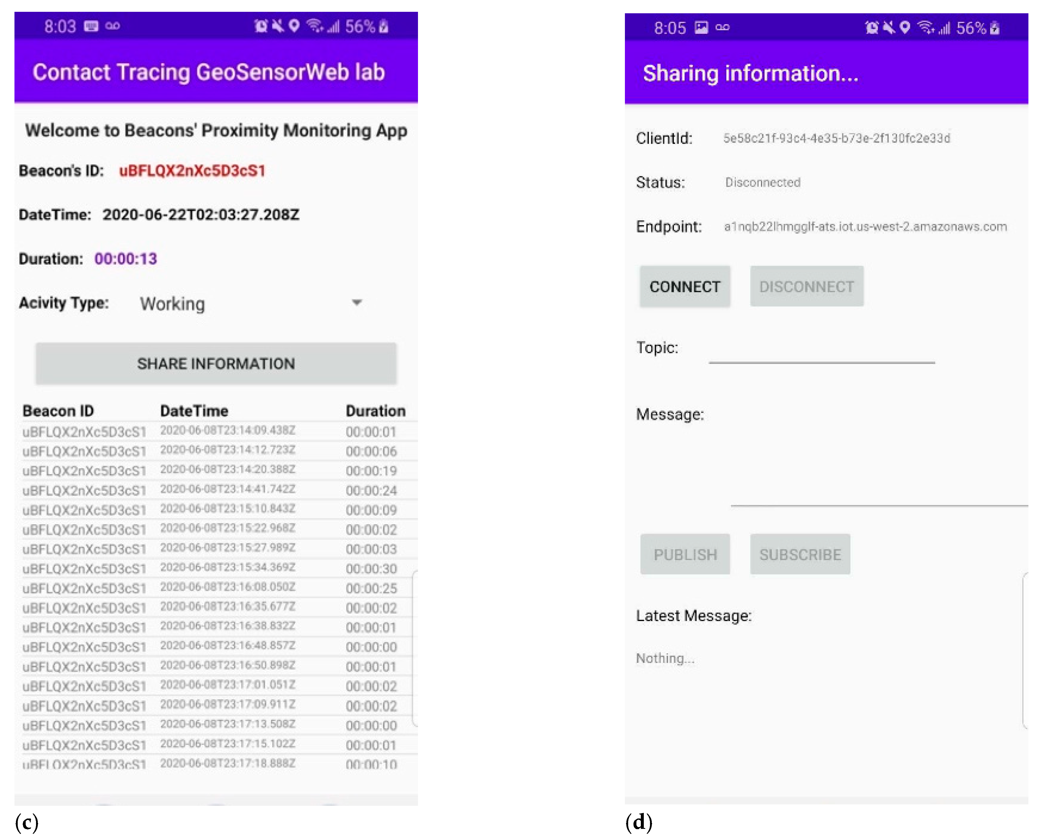 Sensors 21 00050 g008b
