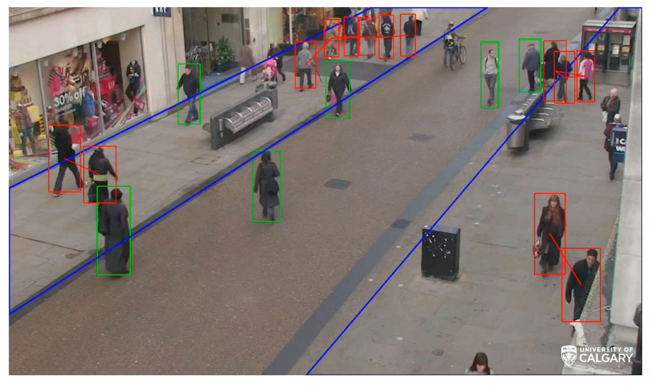 Sensors 21 00050 g011