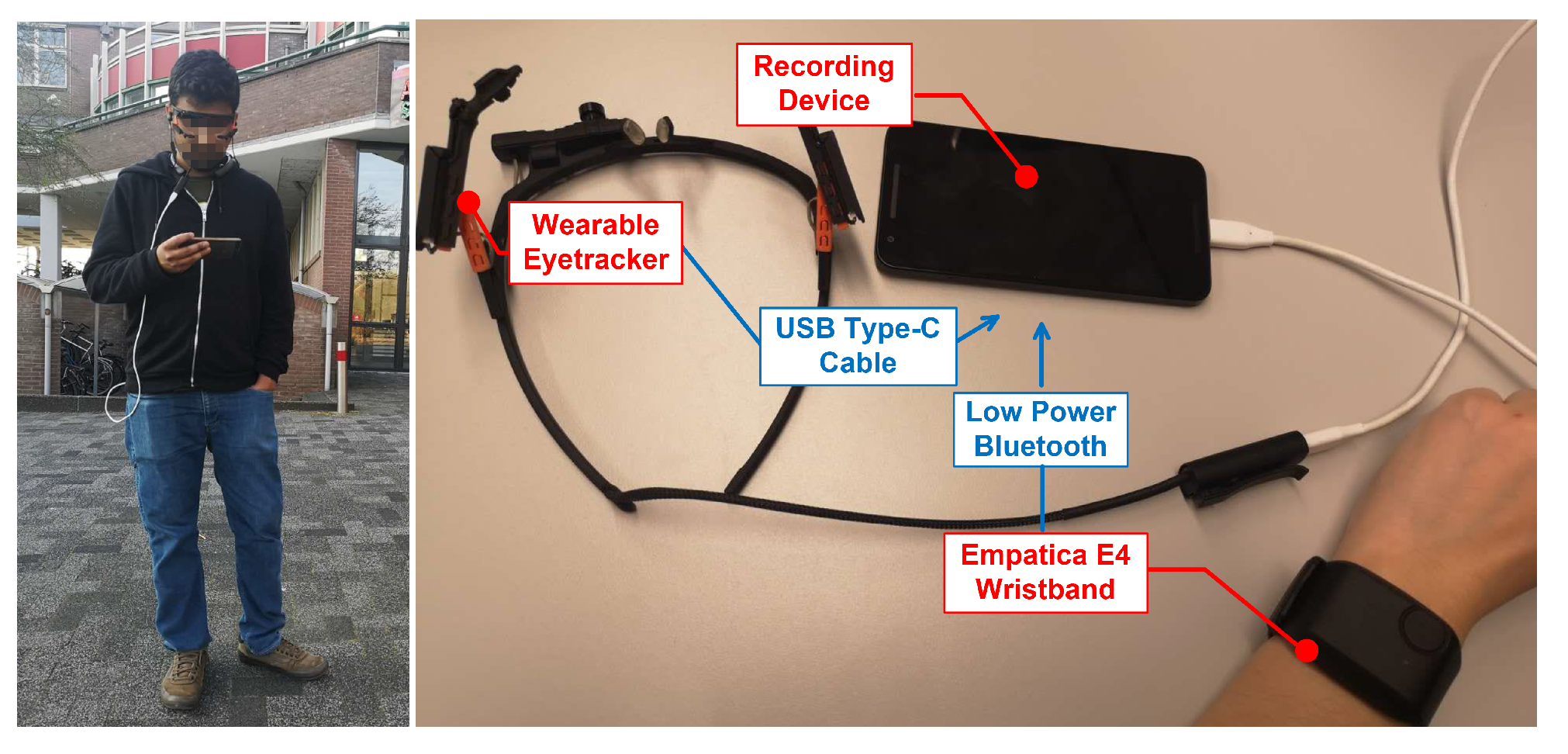 Sensors 21 00052 g006 Sensors 21 00052 g006