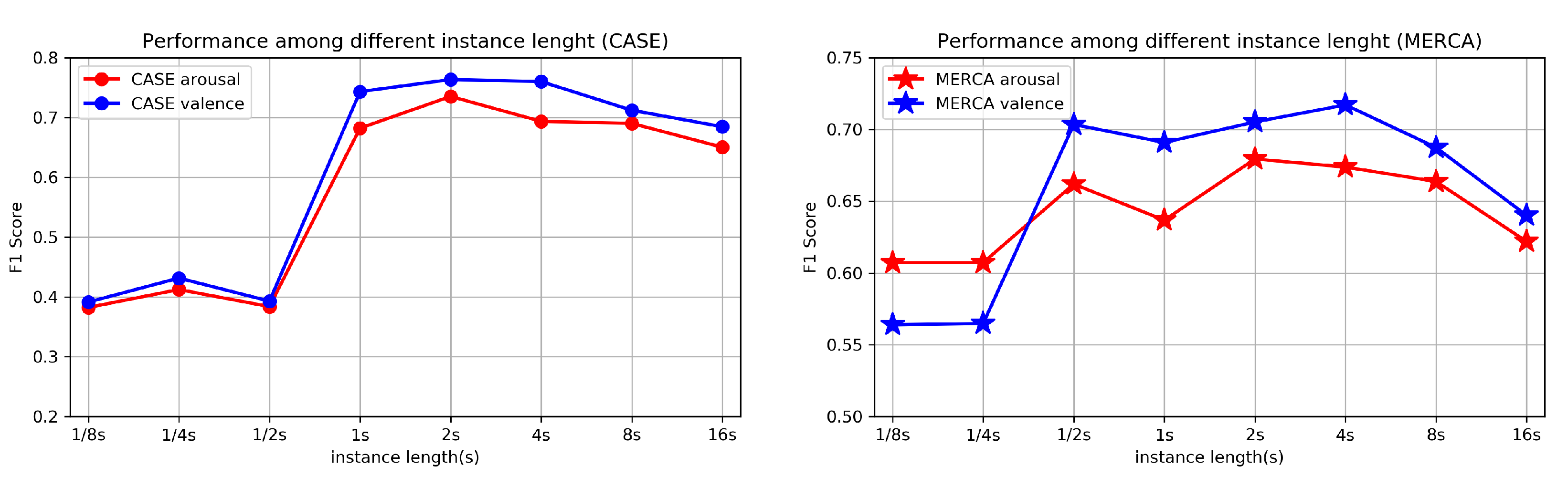 Sensors 21 00052 g007 Sensors 21 00052 g007