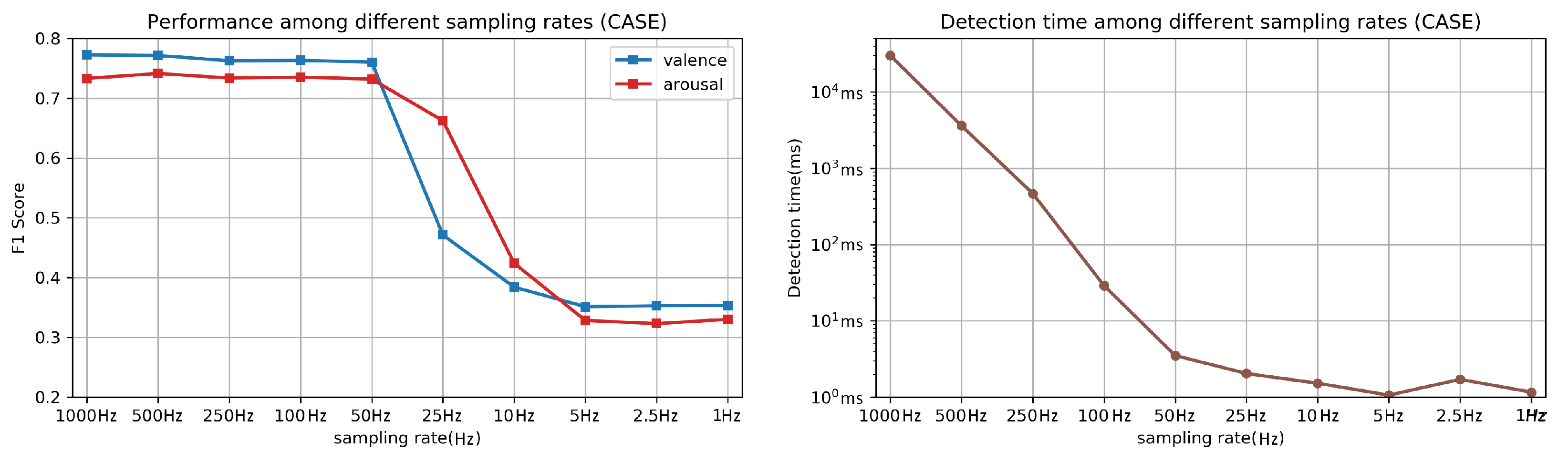 Sensors 21 00052 g008 Sensors 21 00052 g008
