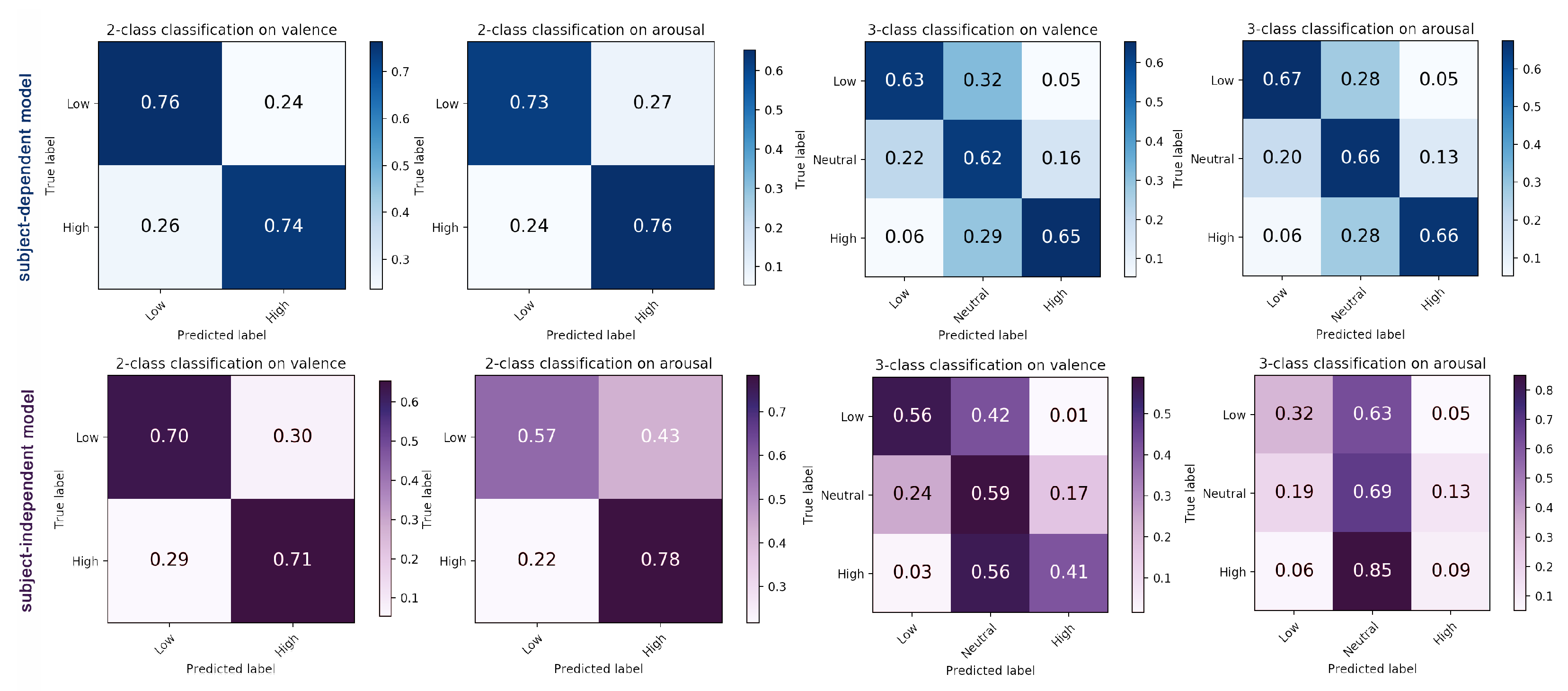 Sensors 21 00052 g009 Sensors 21 00052 g009