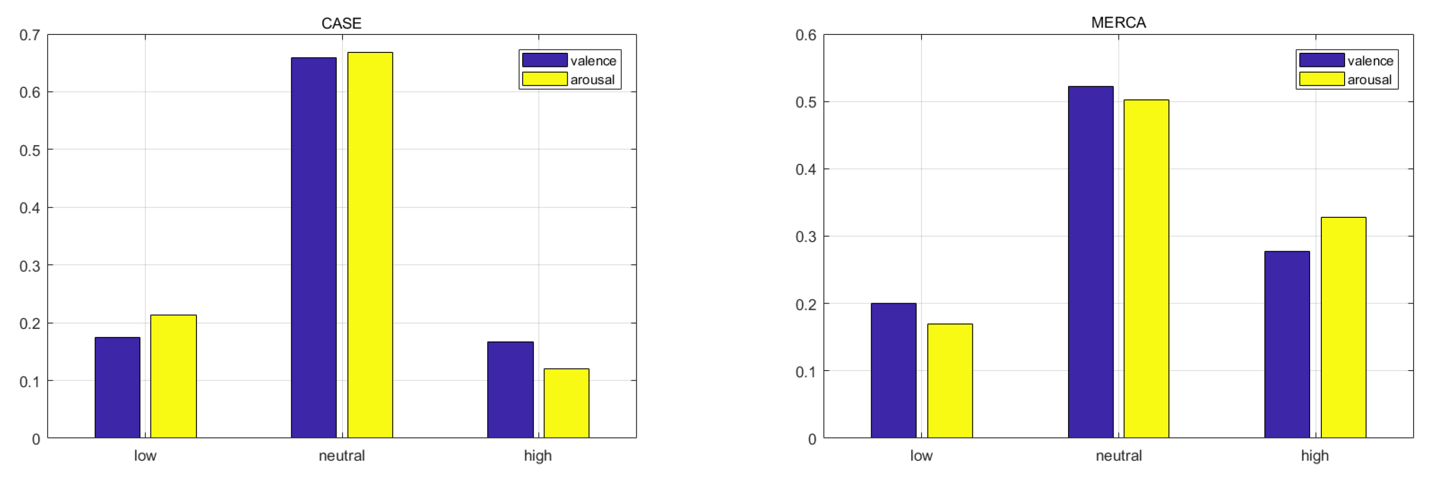 Sensors 21 00052 g010 Sensors 21 00052 g010