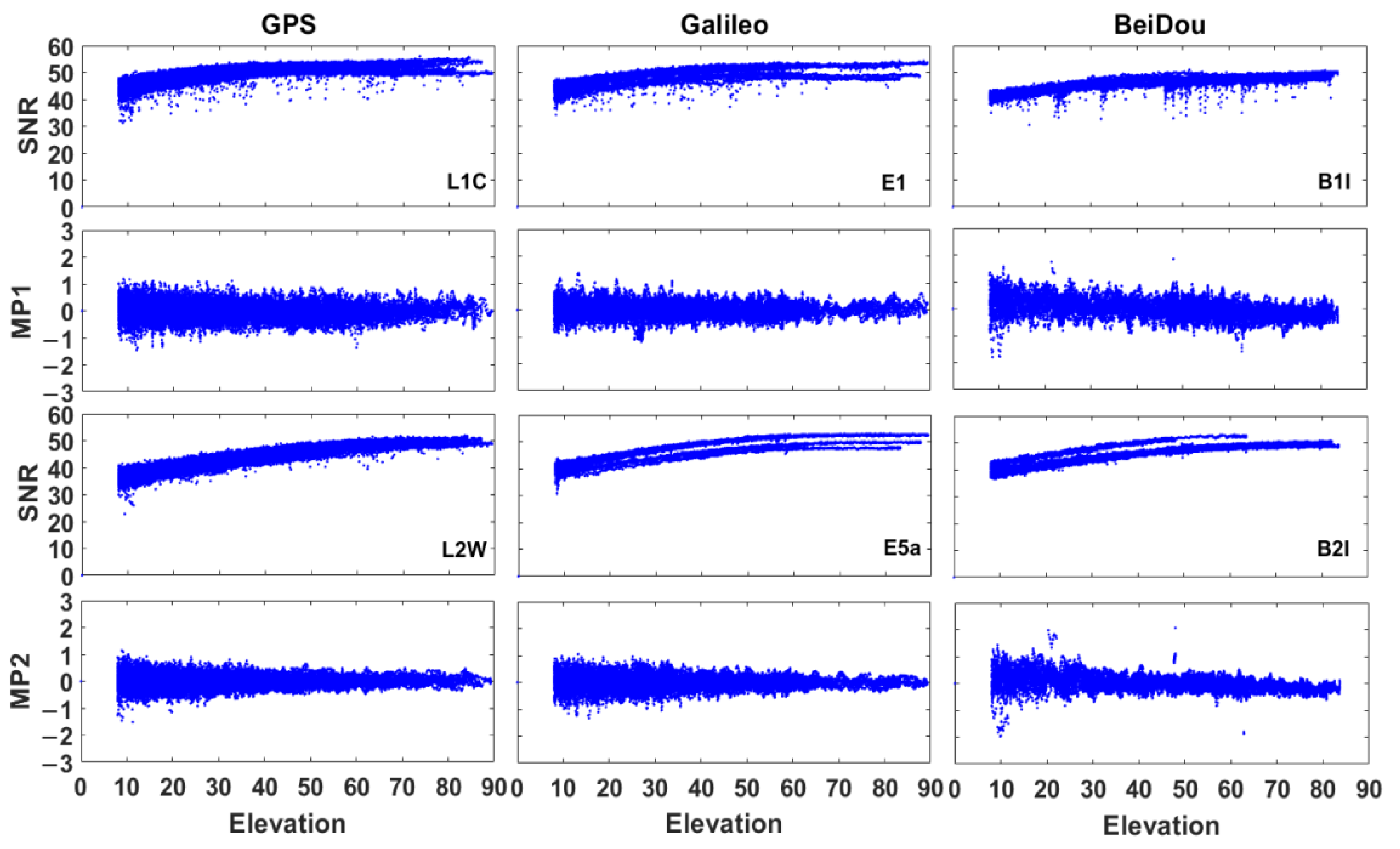 Sensors 21 00053 g004