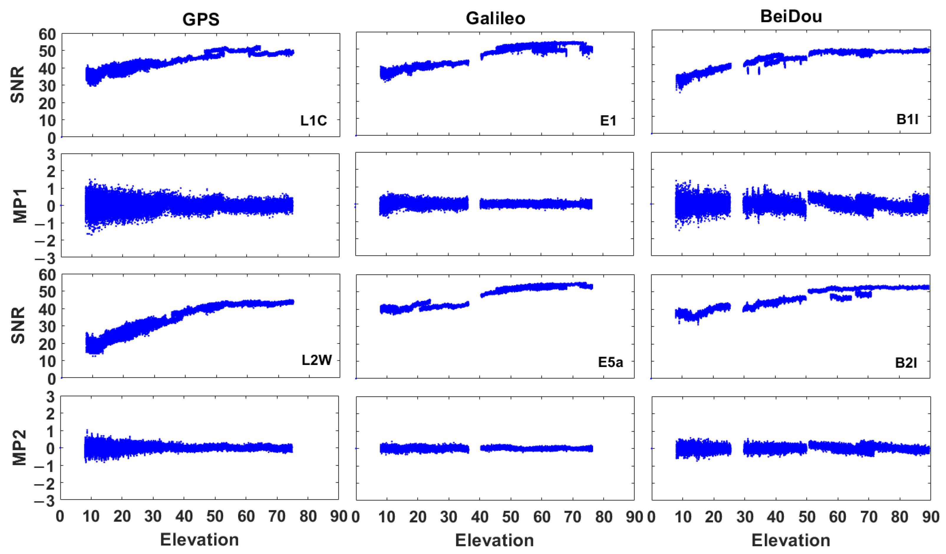 Sensors 21 00053 g014