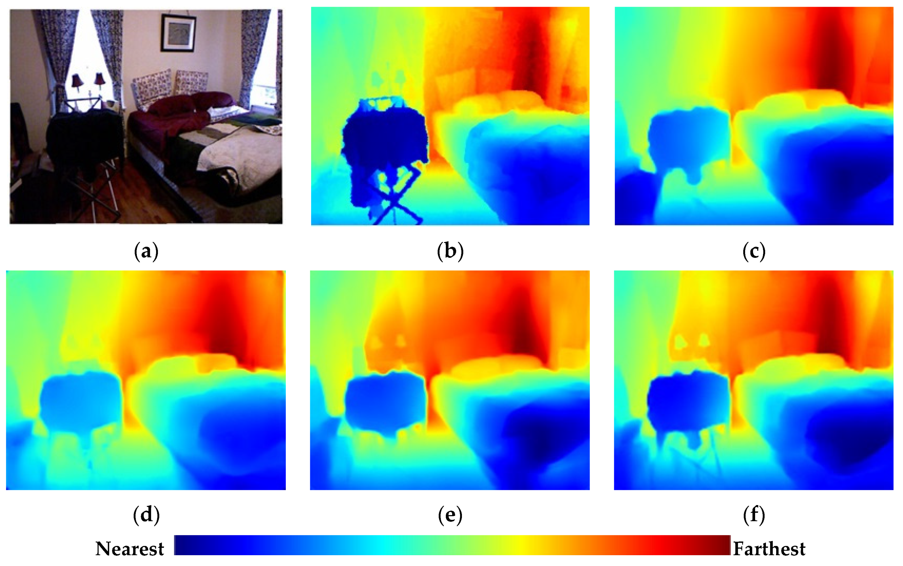 Sensors 21 00054 g001 Sensors 21 00054 g001