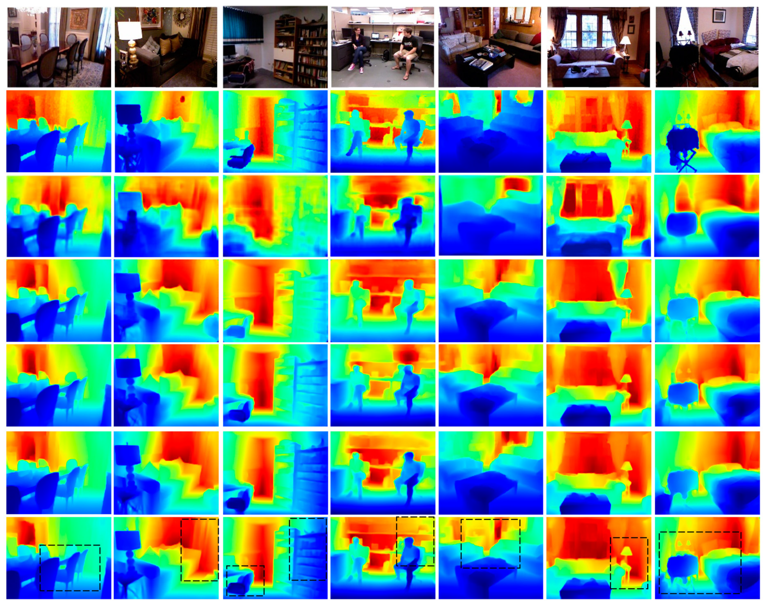 Sensors 21 00054 g007 Sensors 21 00054 g007