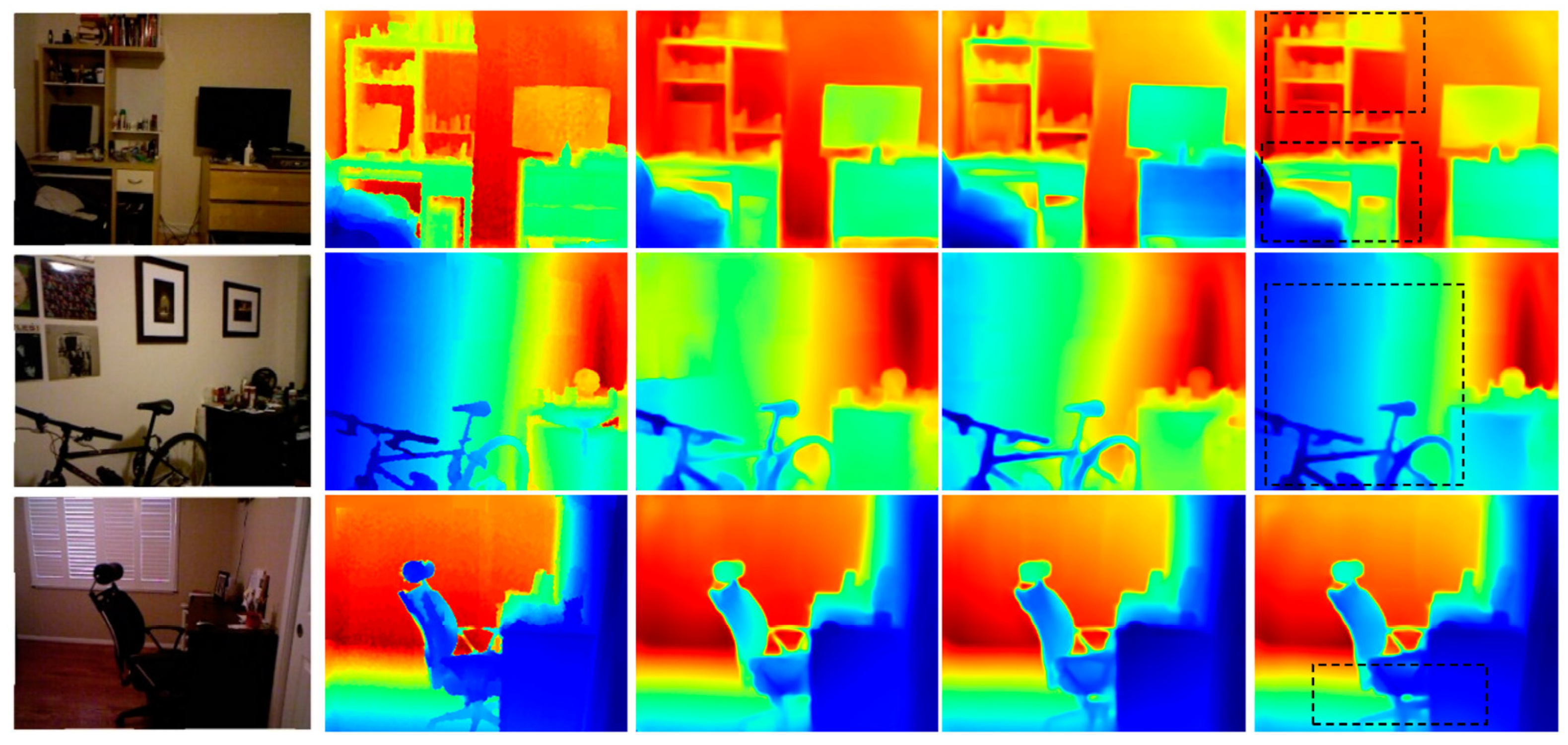 Sensors 21 00054 g009 Sensors 21 00054 g009