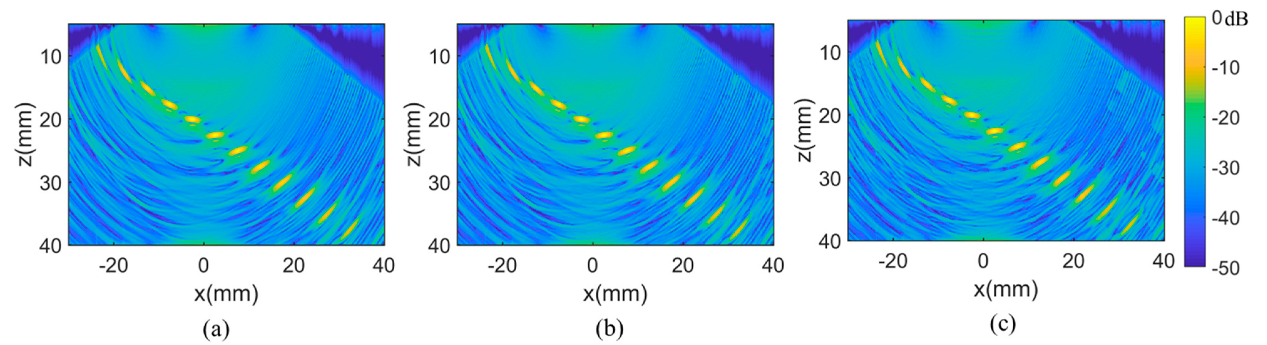 Sensors 21 00055 g009