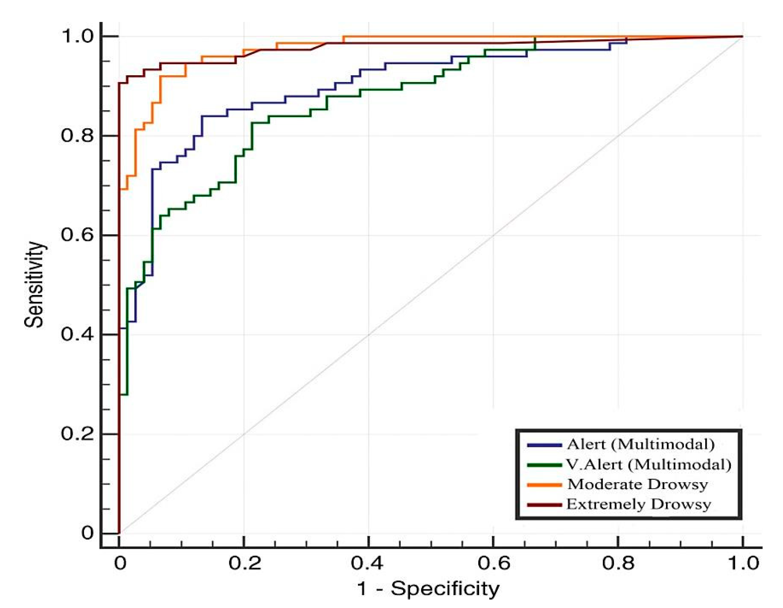 Sensors 21 00056 g008