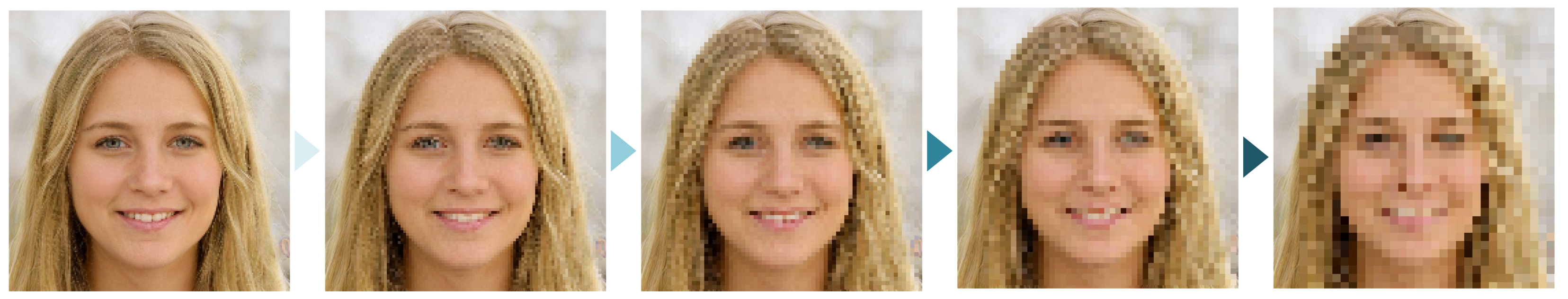 Sensors 21 00058 g003