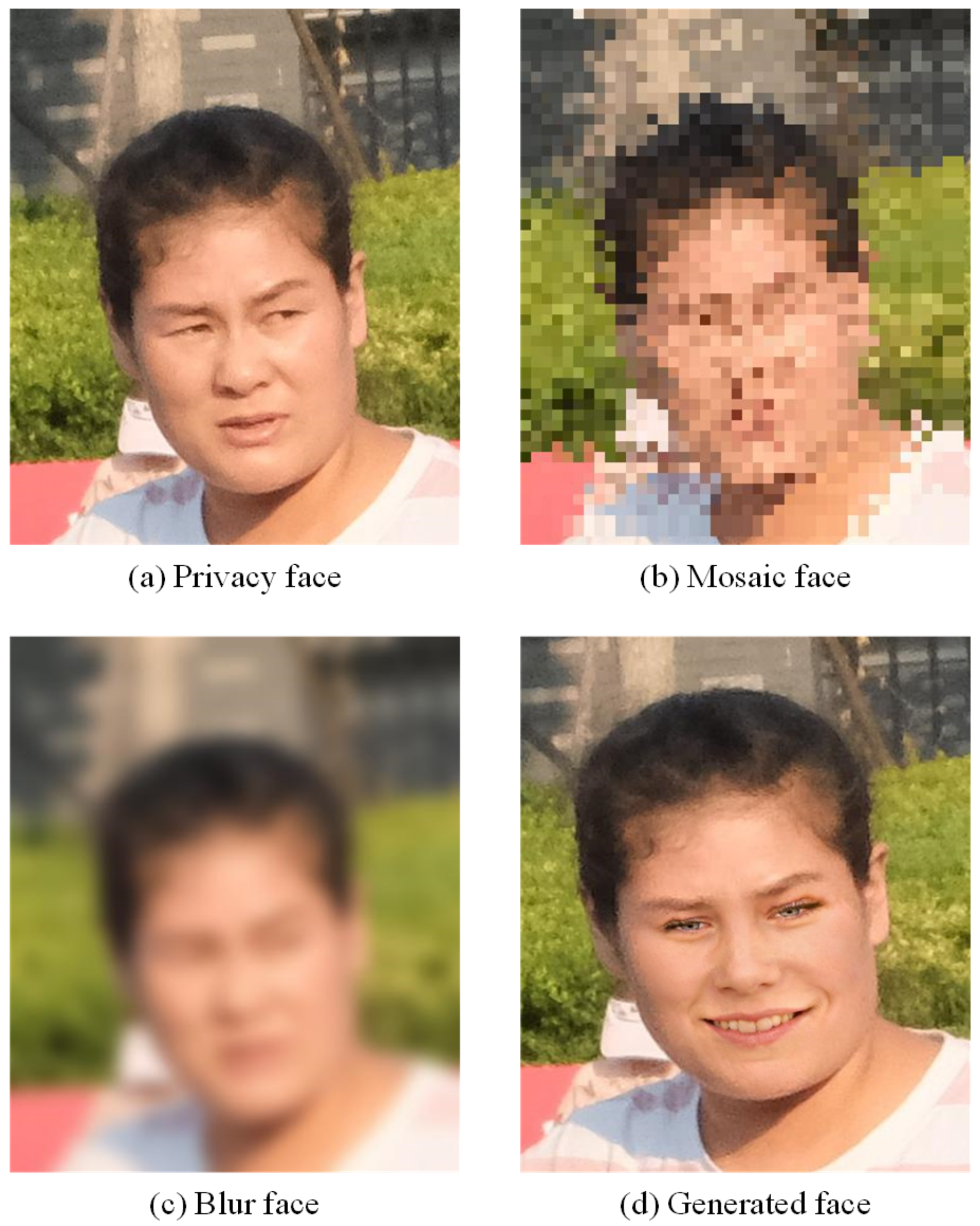 Sensors 21 00058 g010