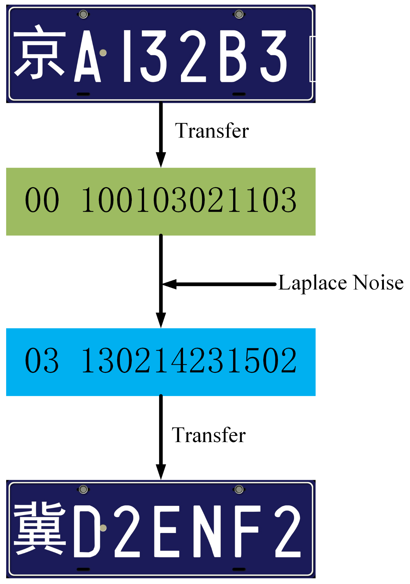 Sensors 21 00058 g011