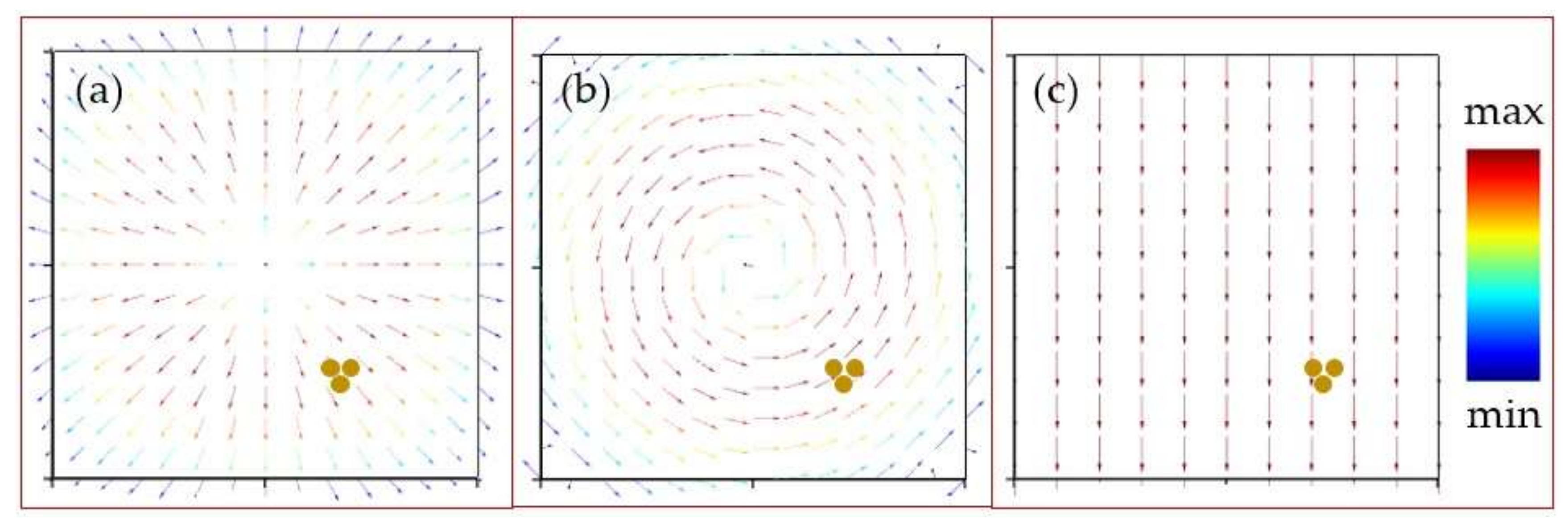 Sensors 21 00059 g004 Sensors 21 00059 g004