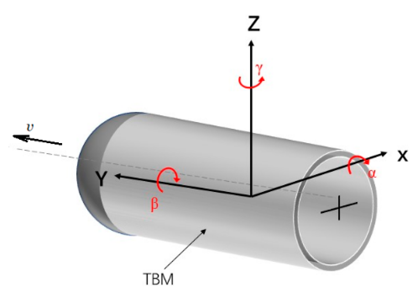 Sensors 21 00061 g001