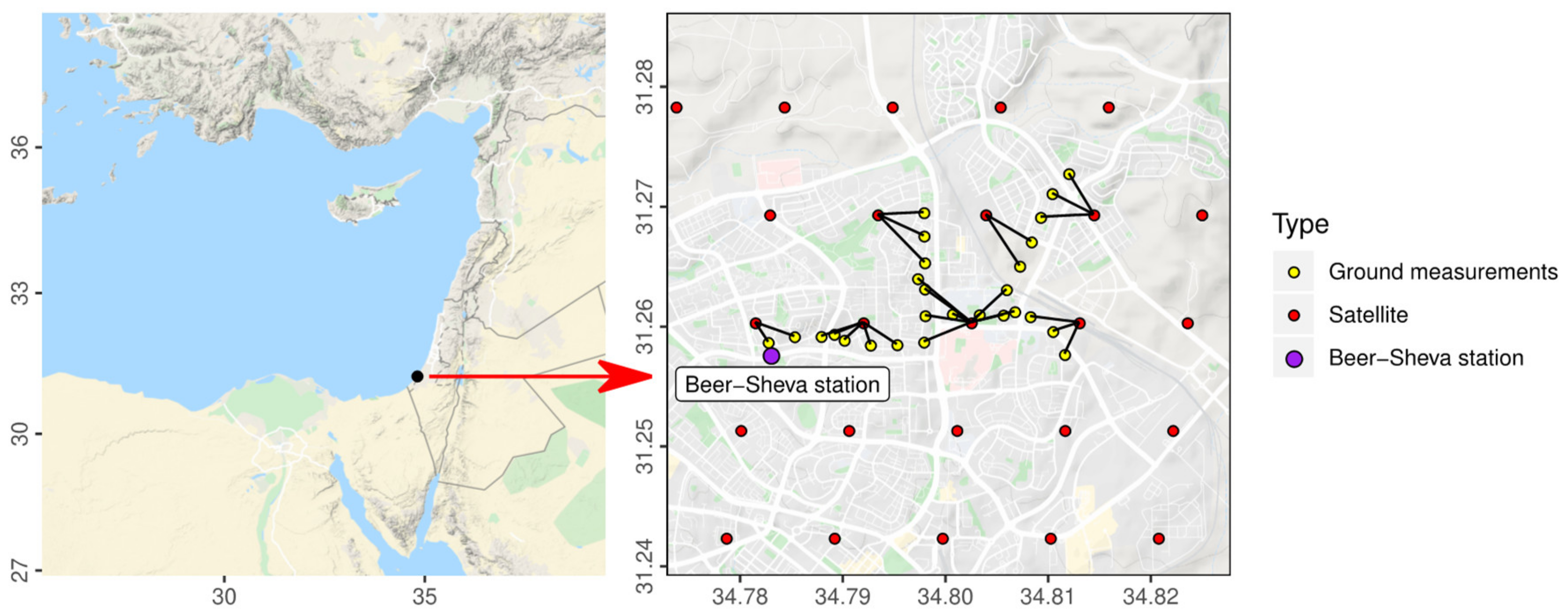 Sensors 21 00063 g001 Sensors 21 00063 g001
