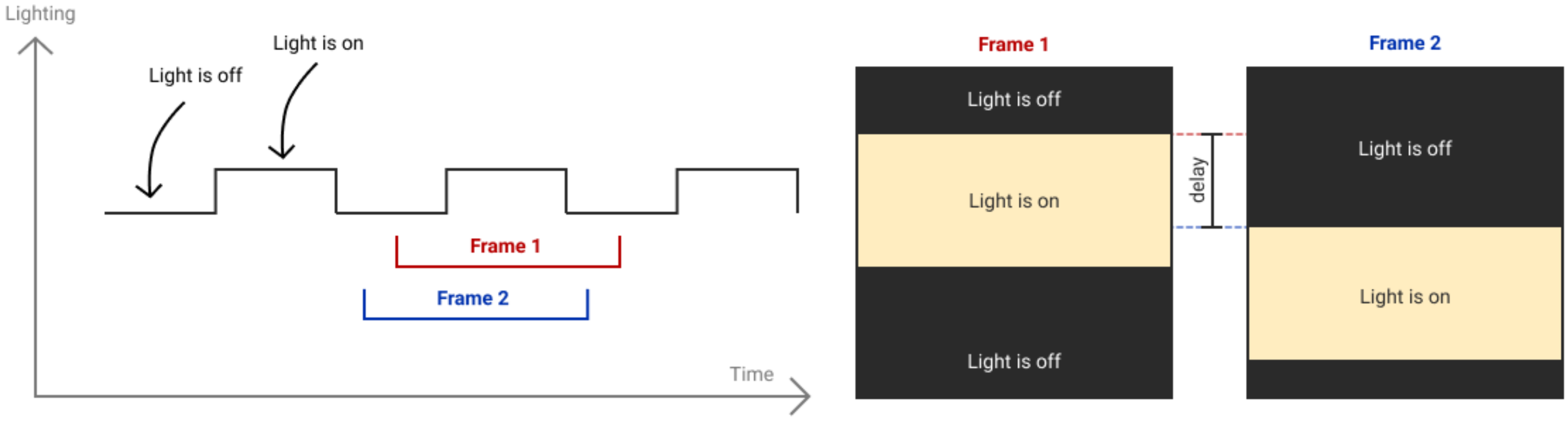 Sensors 21 00068 g013