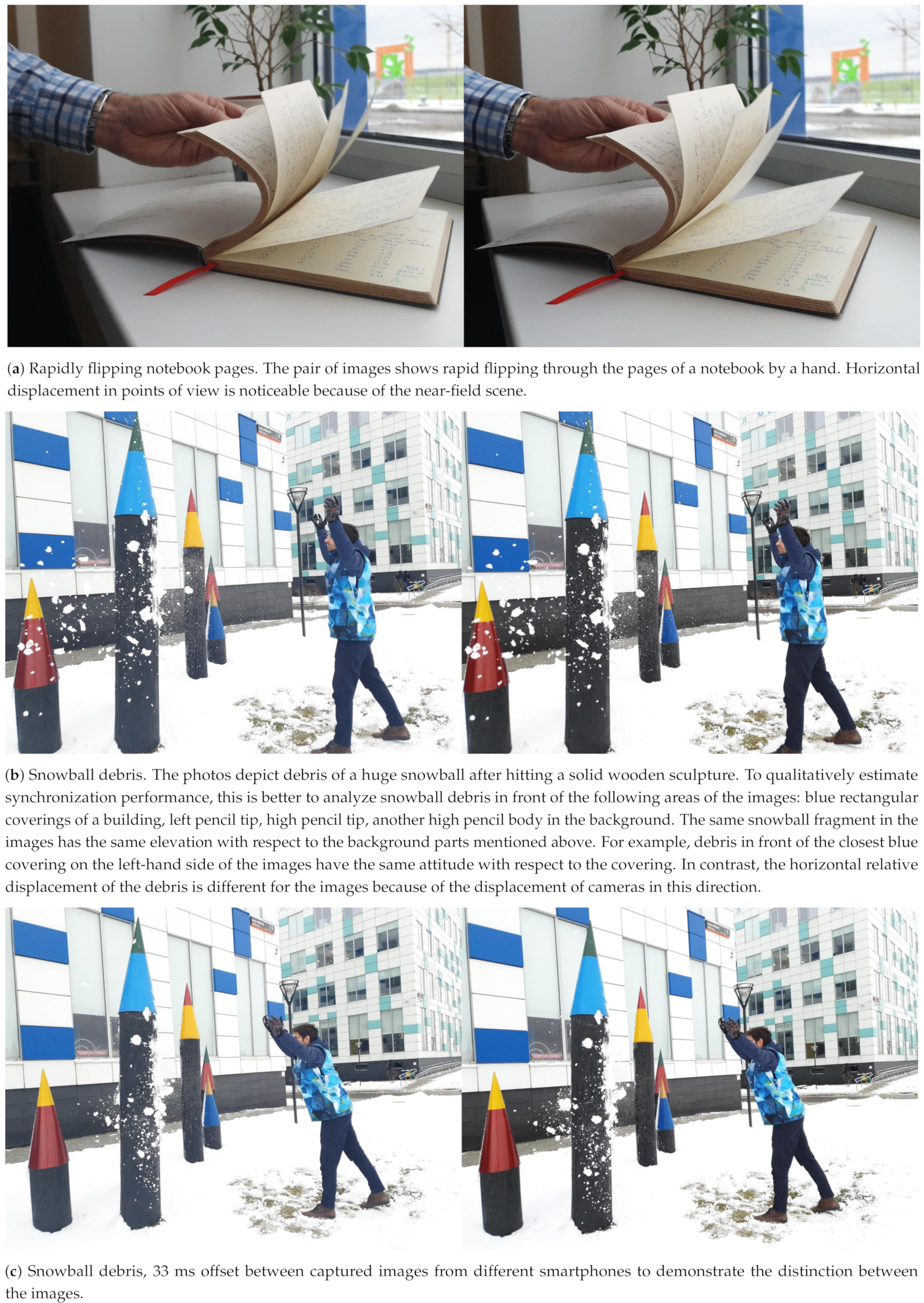 Sensors 21 00068 g014