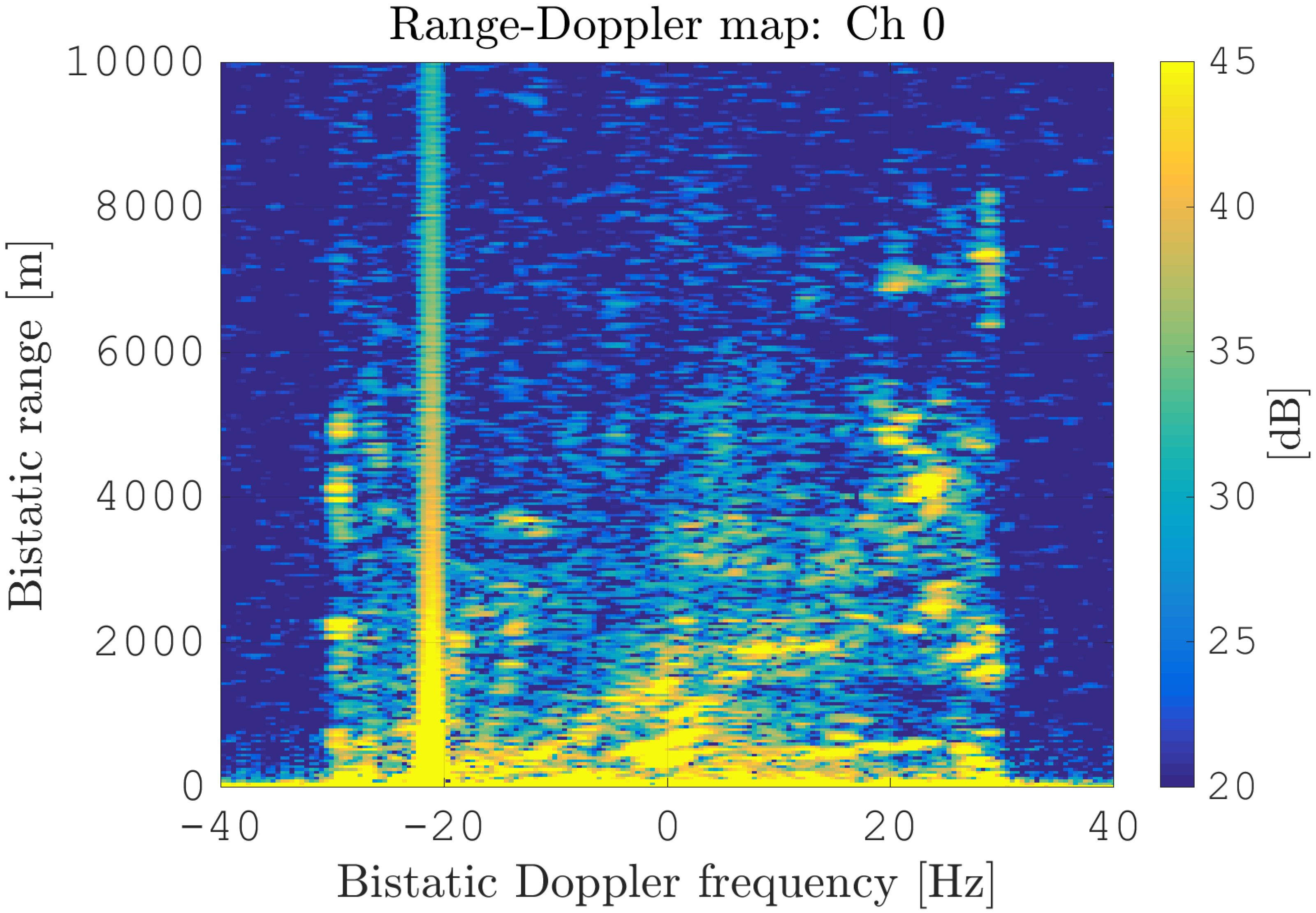 Sensors 21 00069 g009
