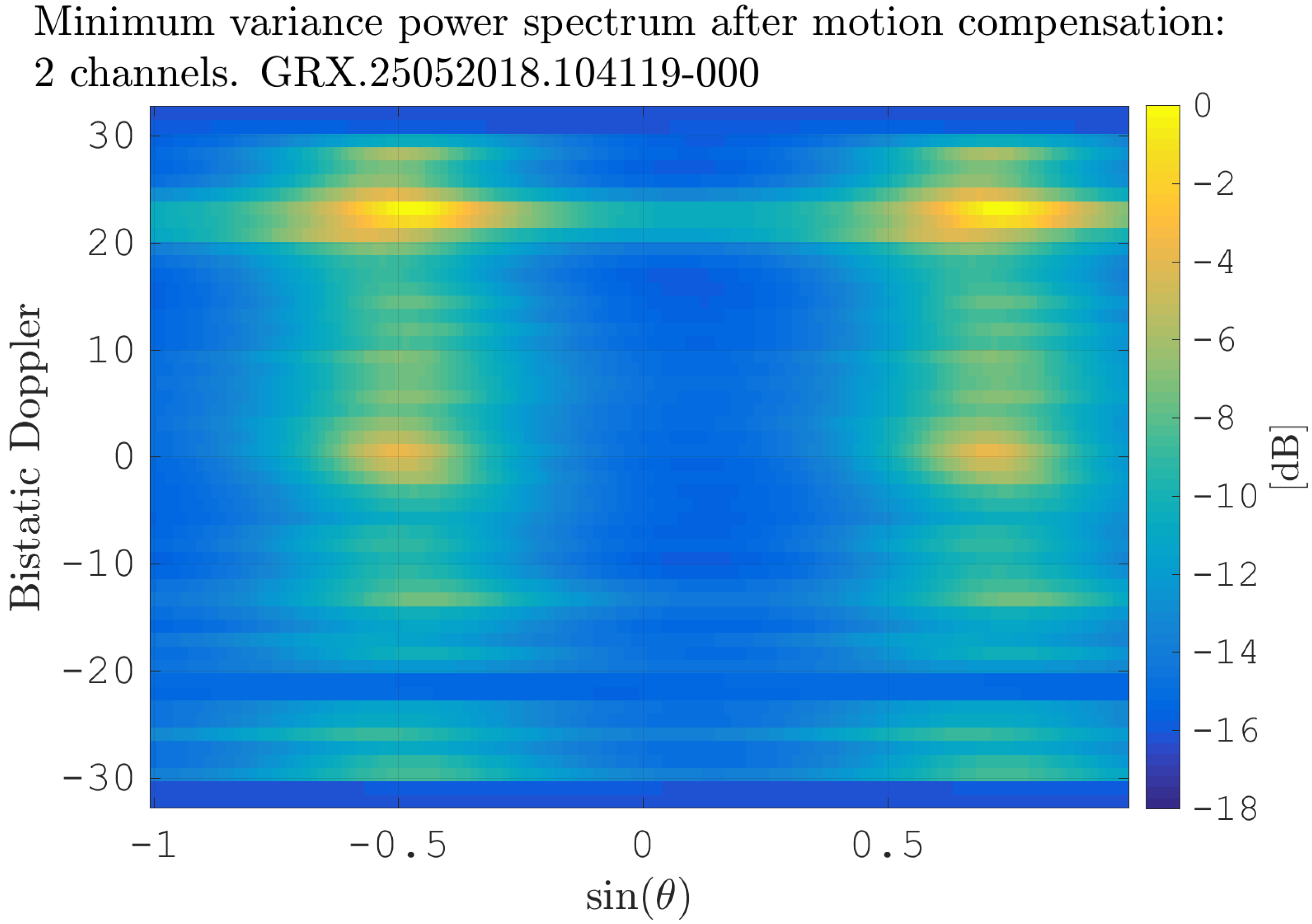 Sensors 21 00069 g011