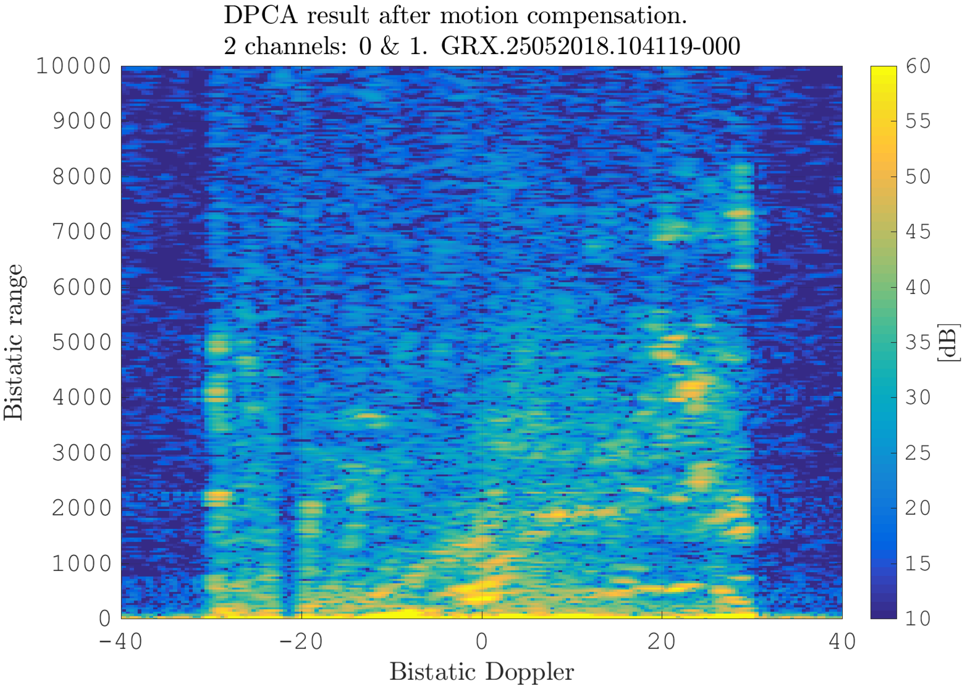 Sensors 21 00069 g012