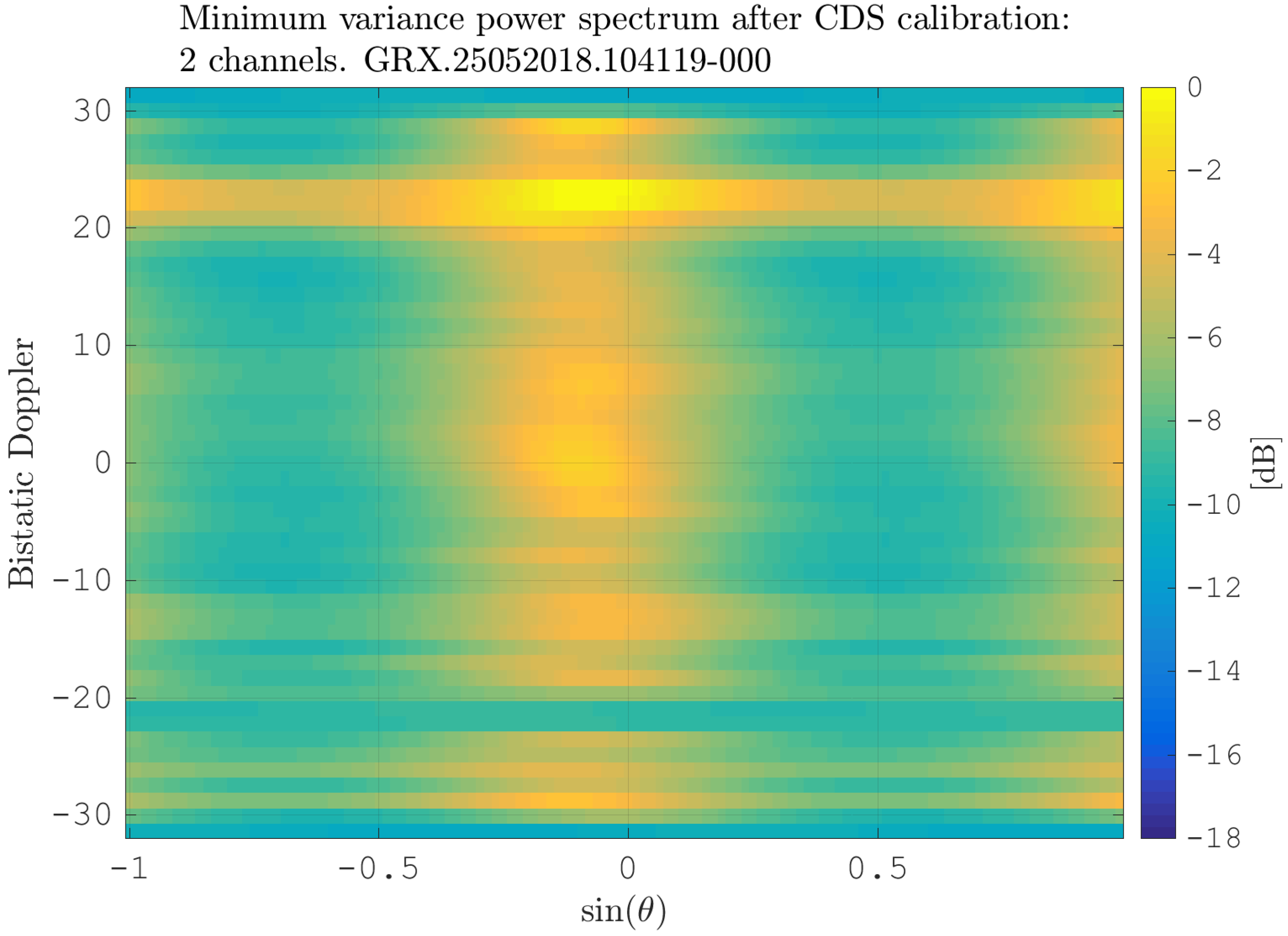 Sensors 21 00069 g013