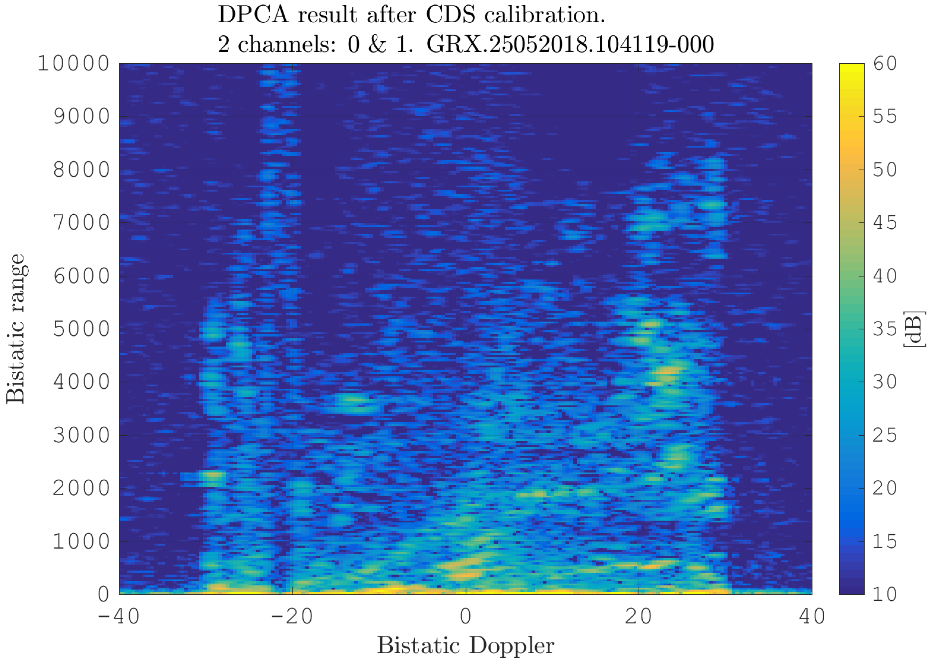 Sensors 21 00069 g014