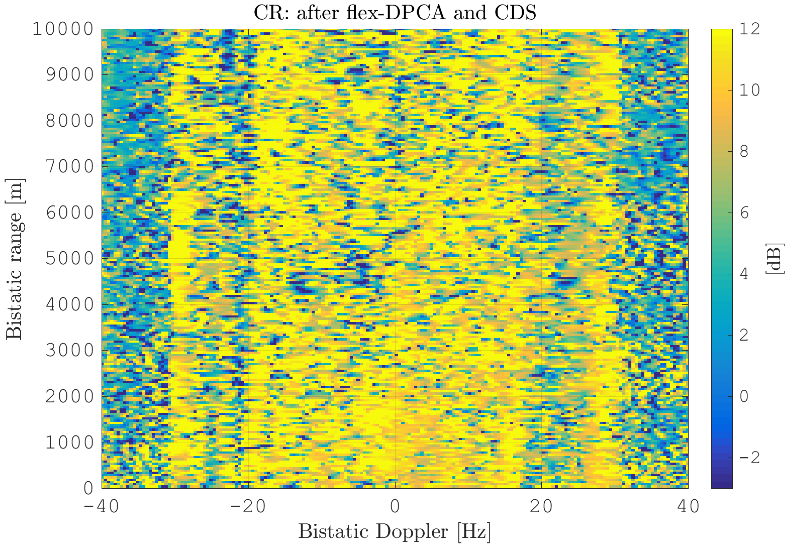 Sensors 21 00069 g015