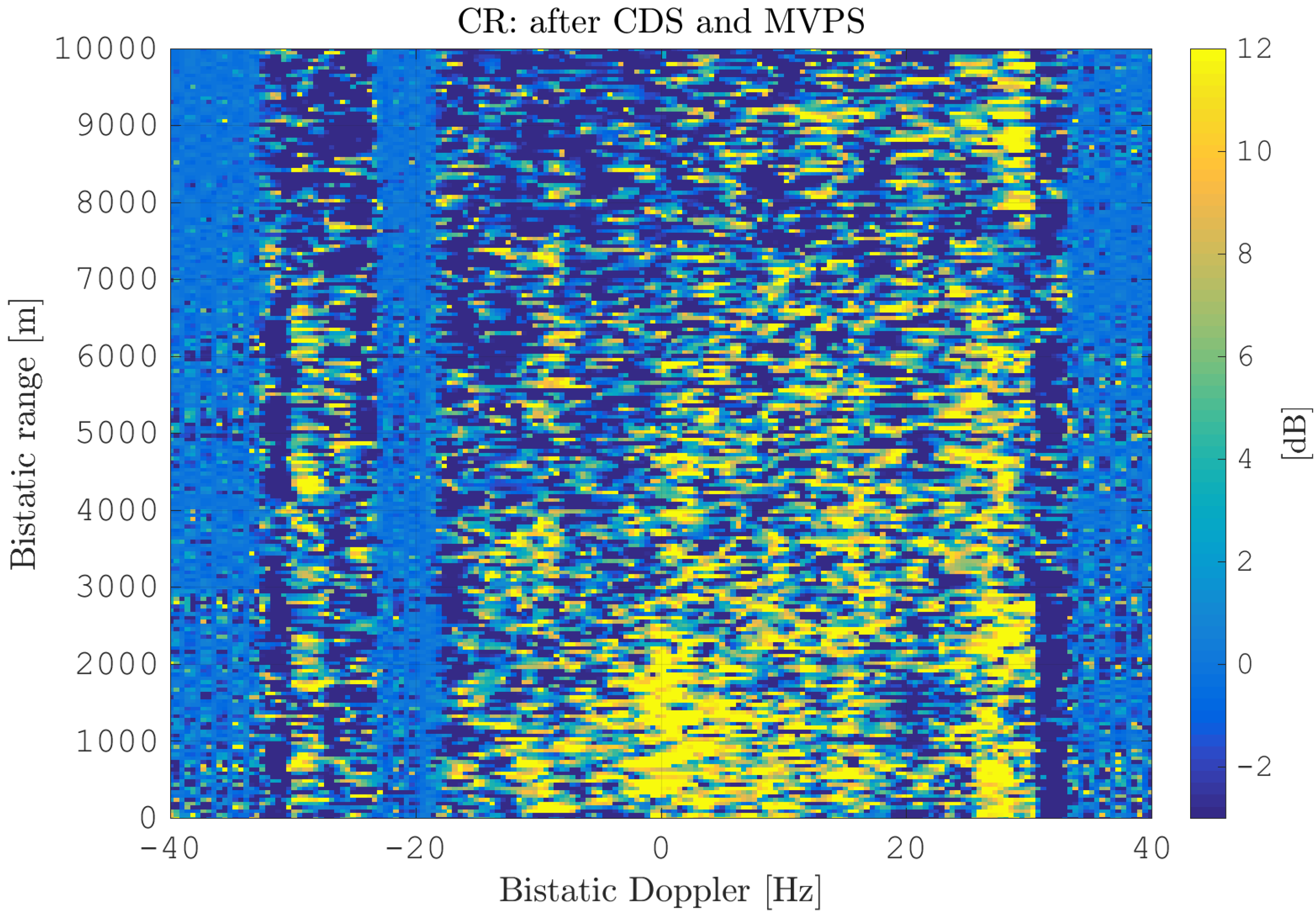 Sensors 21 00069 g020