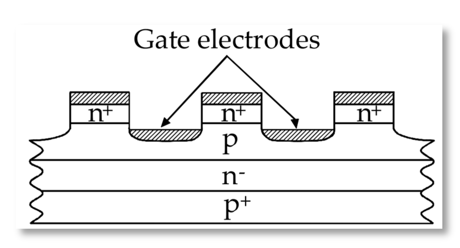 Sensors 21 00070 g002
