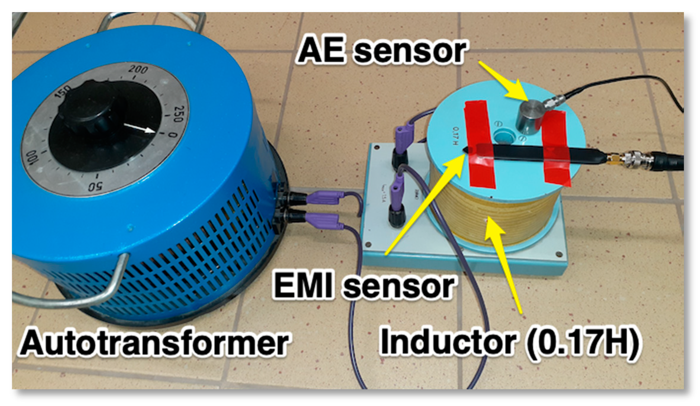 Sensors 21 00070 g005