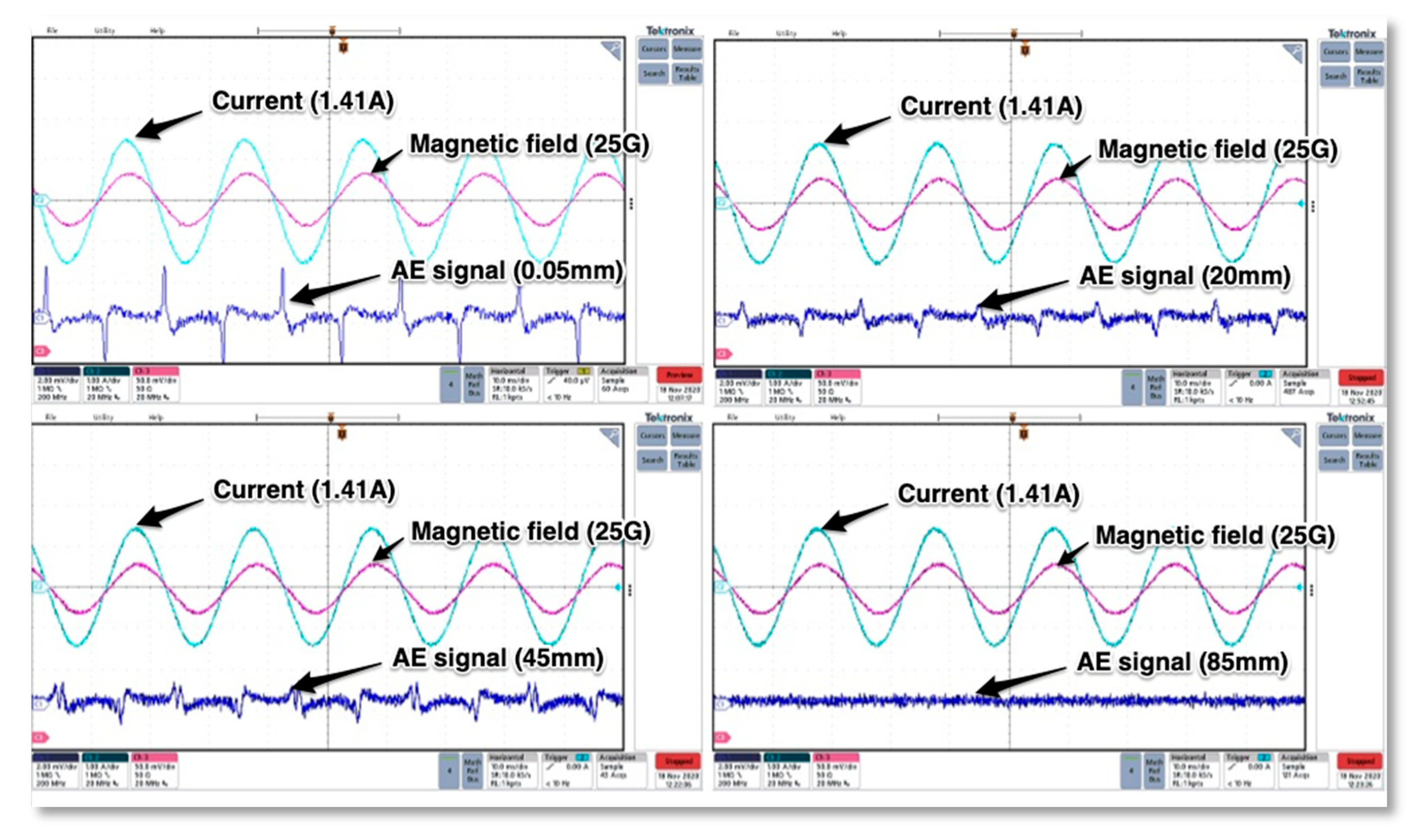 Sensors 21 00070 g006
