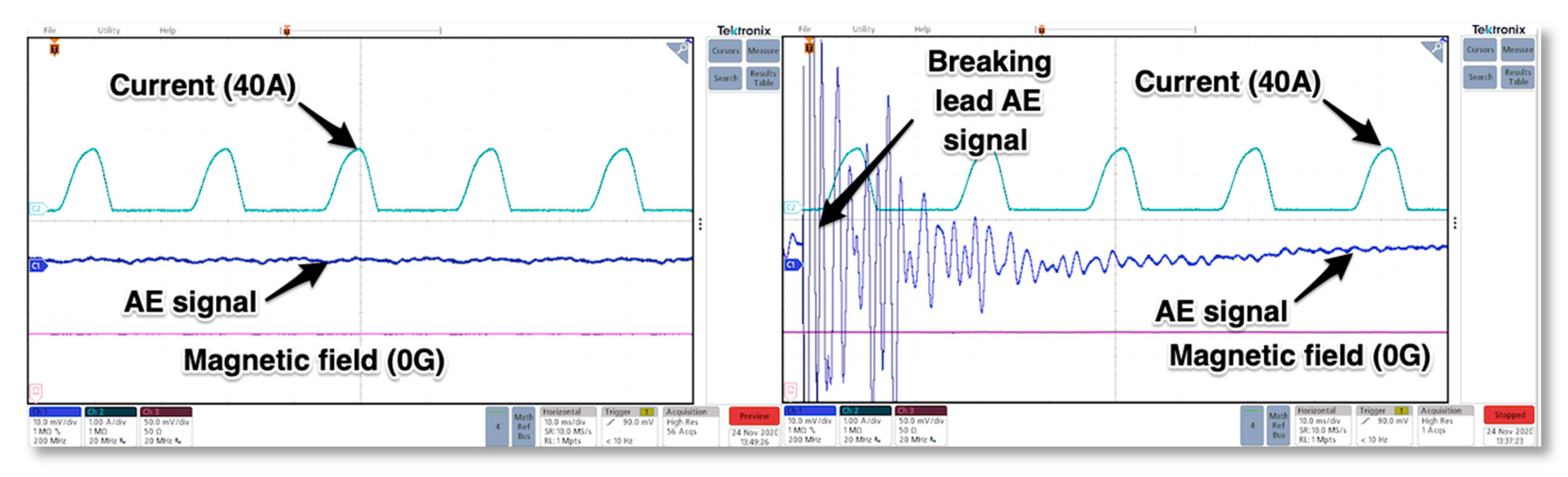Sensors 21 00070 g011