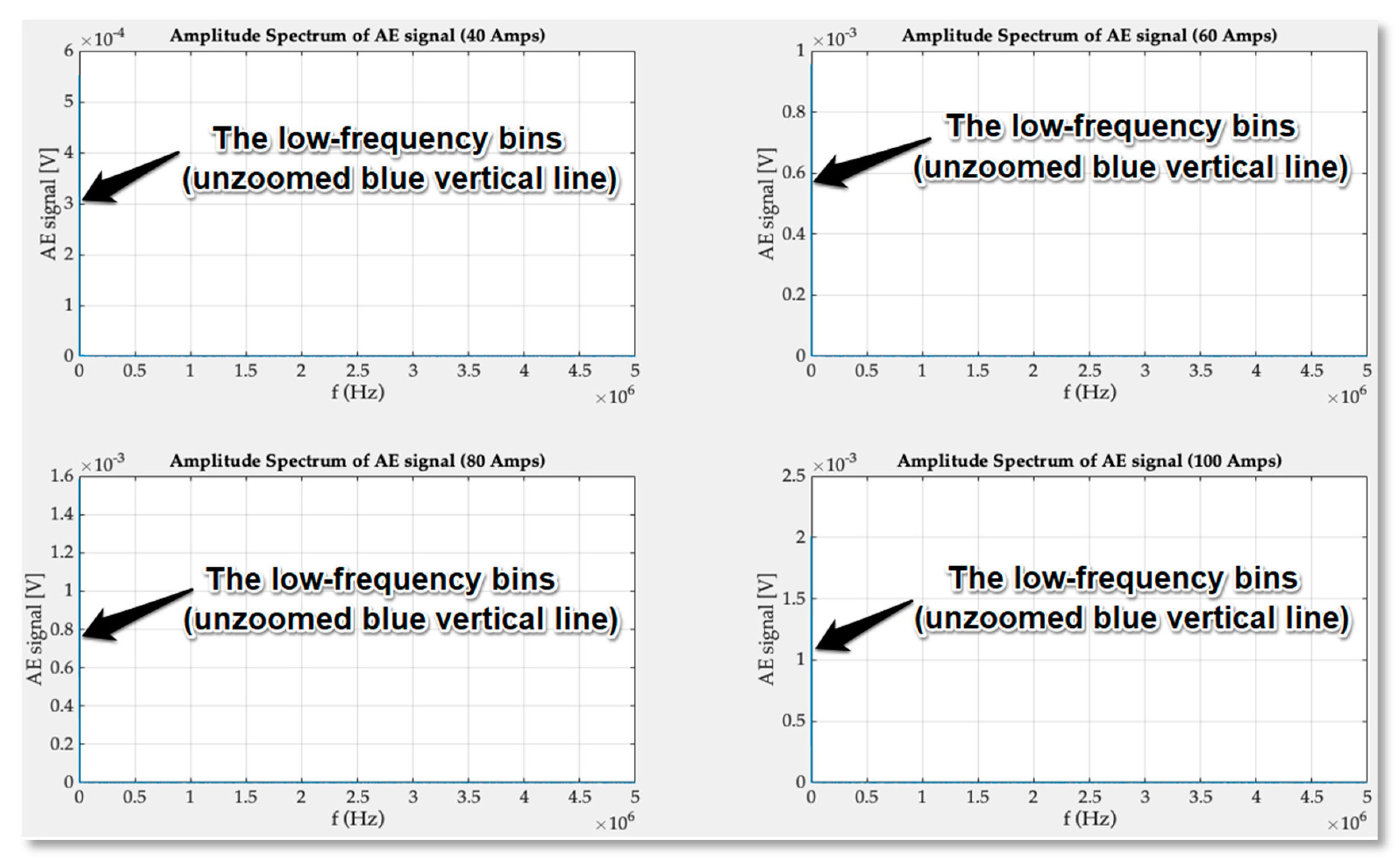 Sensors 21 00070 g012