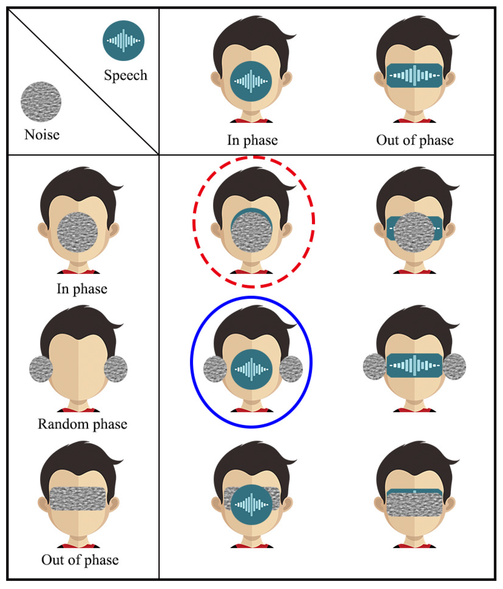 Sensors 21 00074 g001