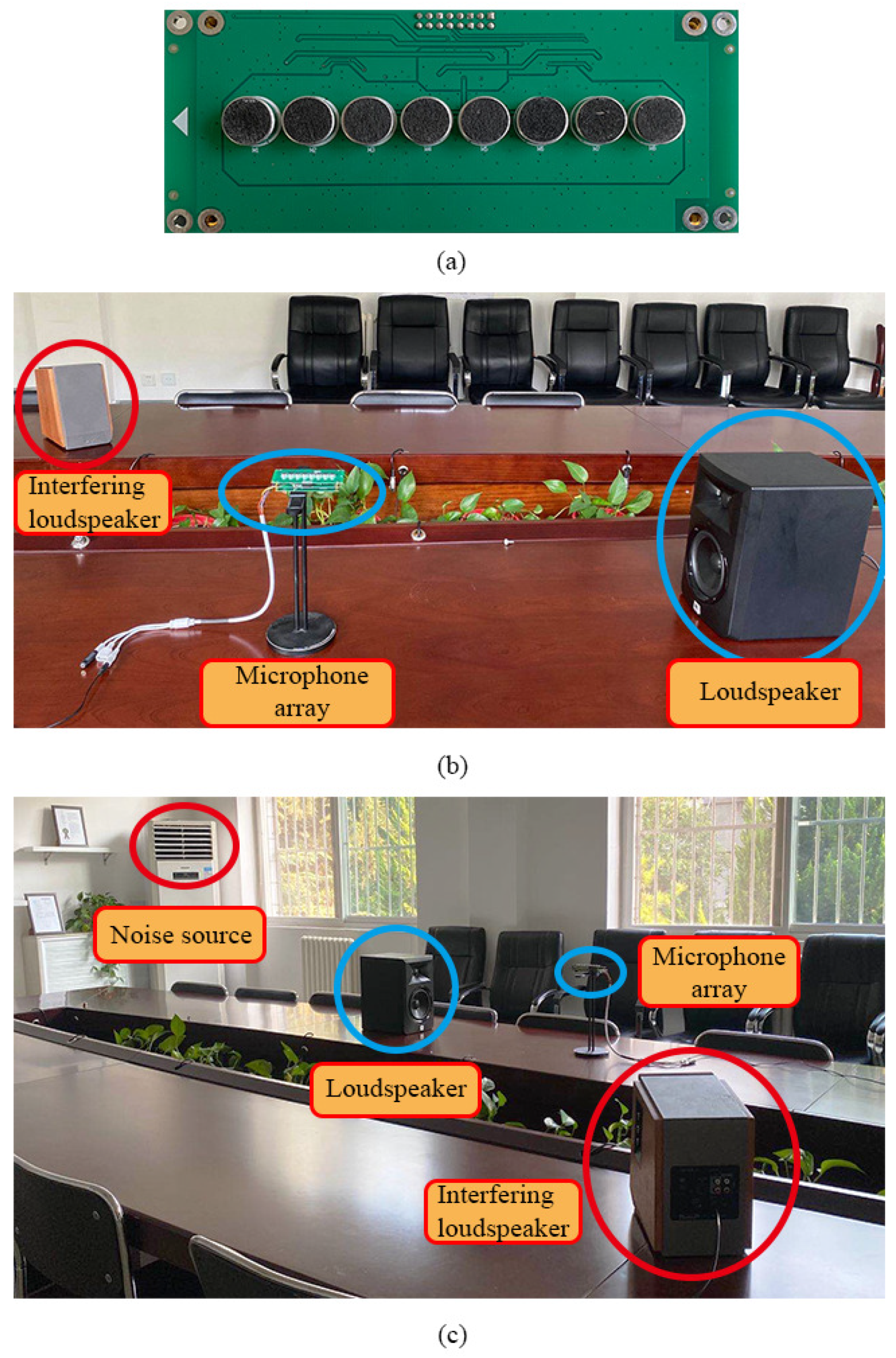Sensors 21 00074 g009