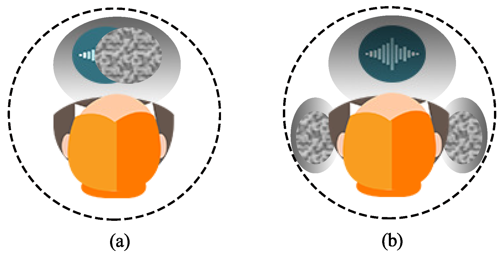 Sensors 21 00074 g012