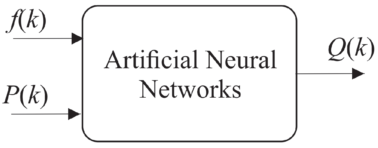 Sensors 21 00075 g007 Sensors 21 00075 g007