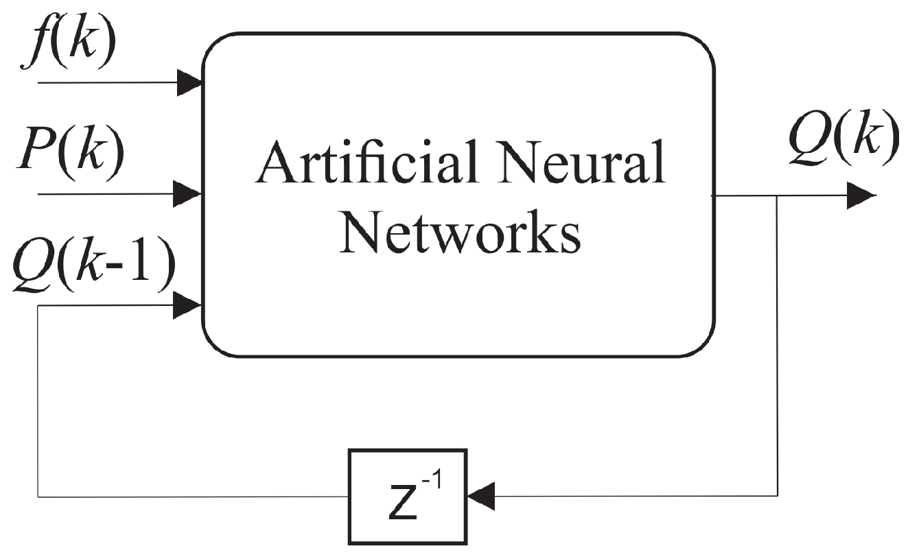 Sensors 21 00075 g008 Sensors 21 00075 g008