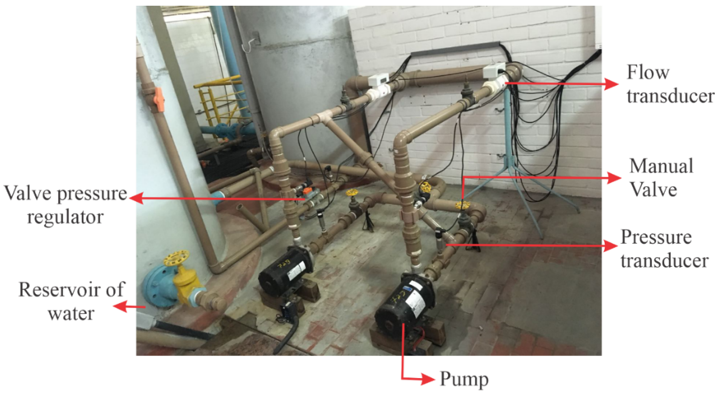 Sensors 21 00075 g010 Sensors 21 00075 g010