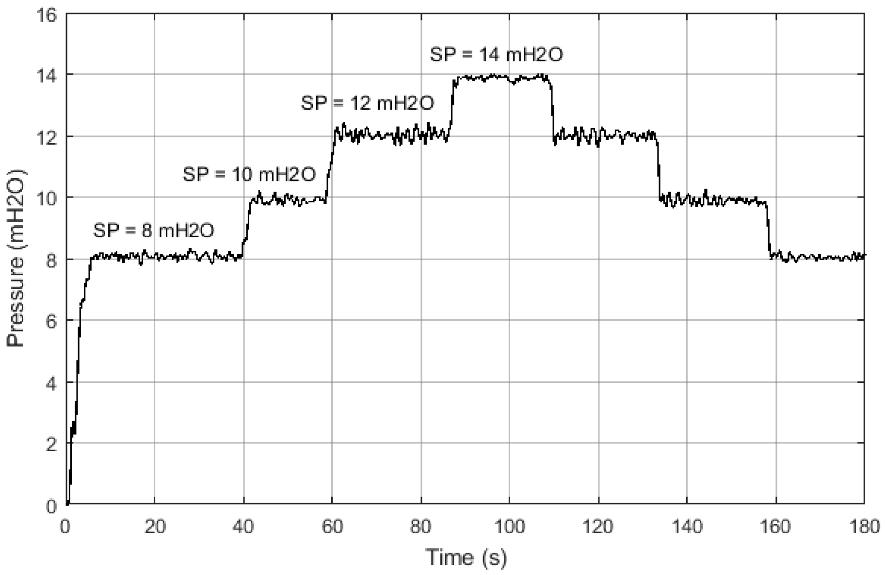 Sensors 21 00075 g011 Sensors 21 00075 g011