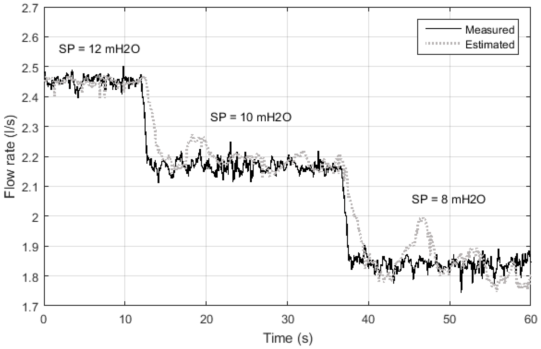 Sensors 21 00075 g012 Sensors 21 00075 g012