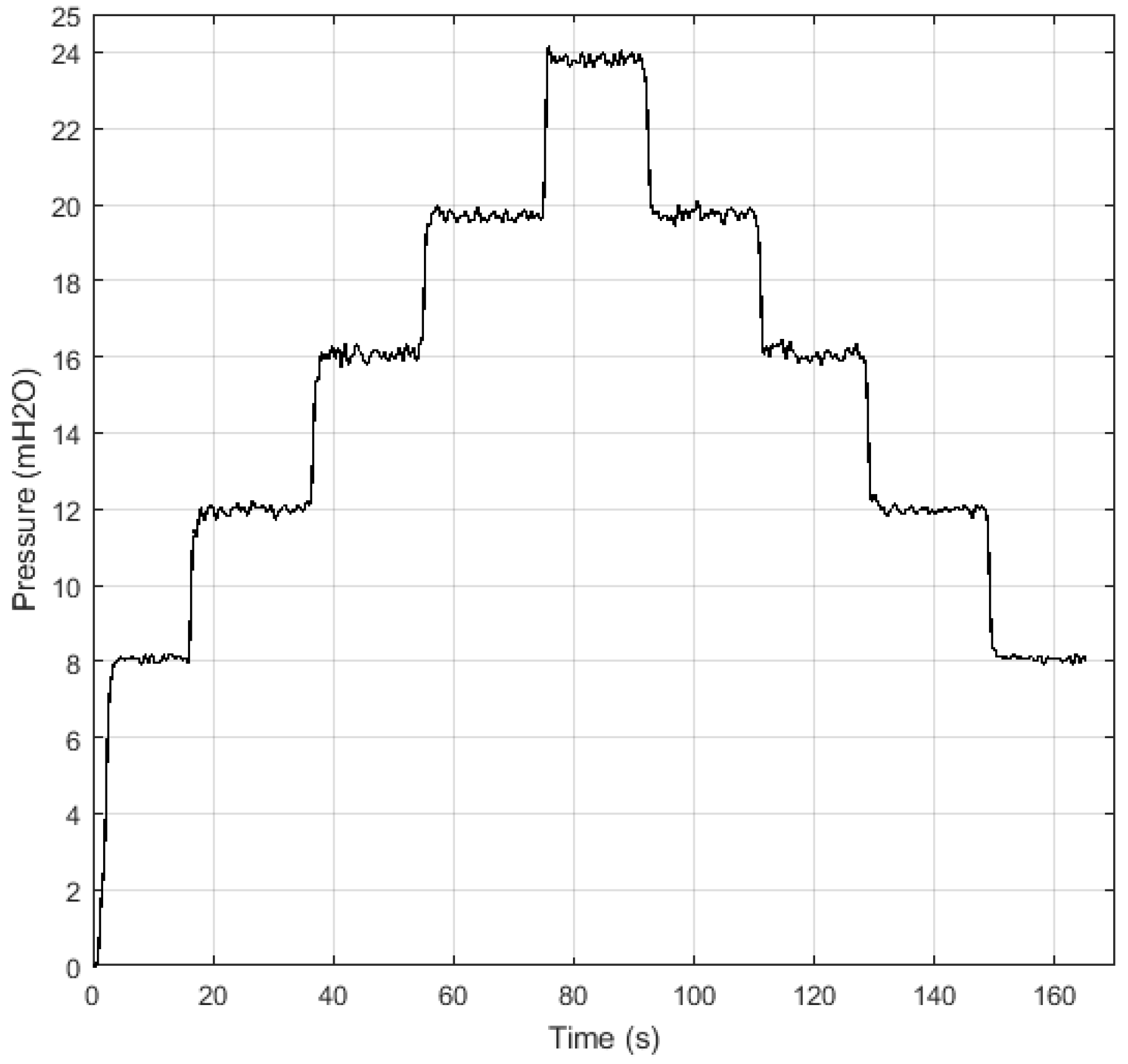 Sensors 21 00075 g014 Sensors 21 00075 g014