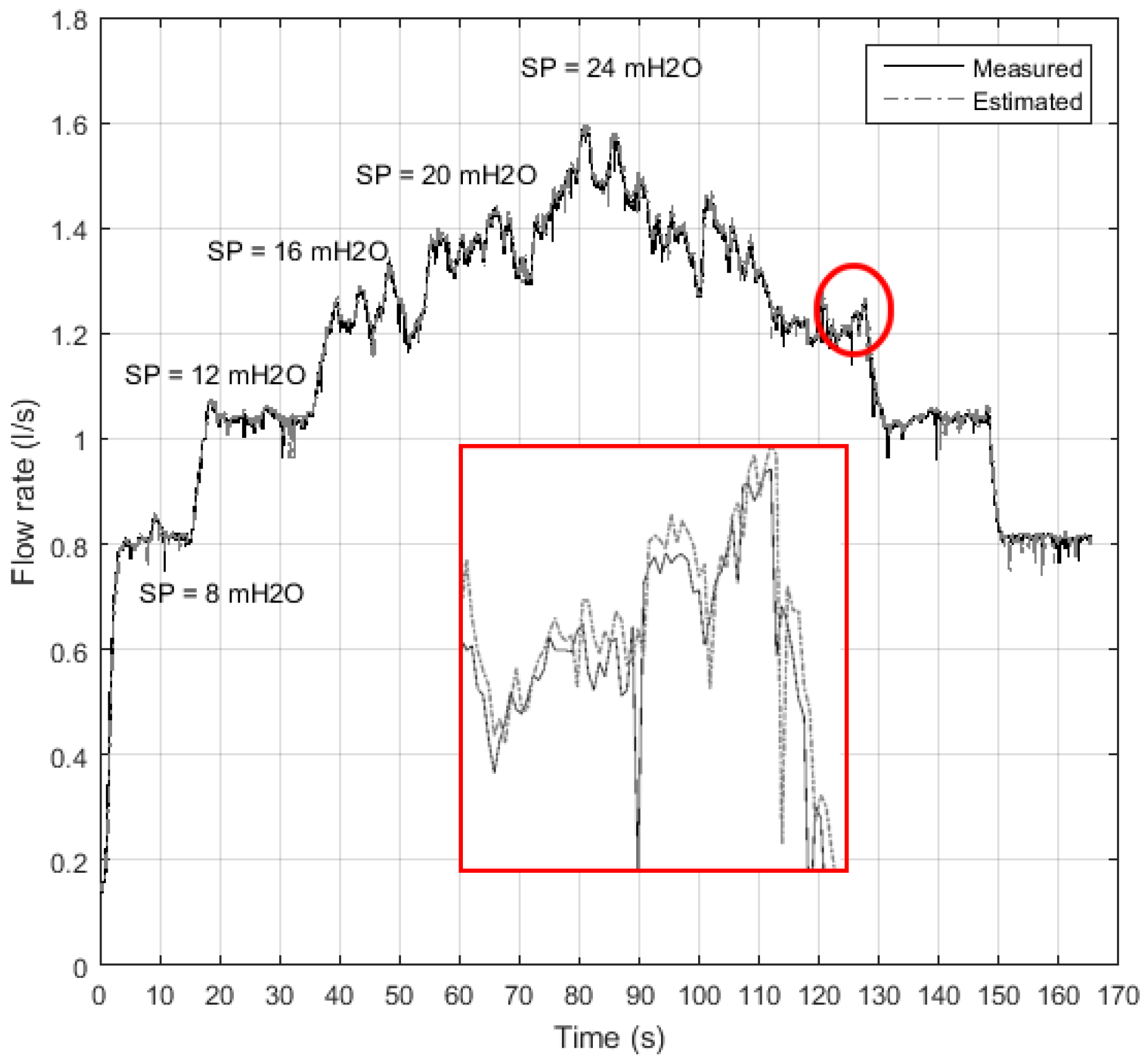Sensors 21 00075 g015 Sensors 21 00075 g015