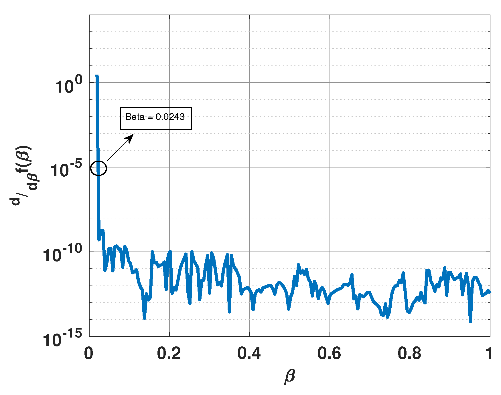 Sensors 21 00077 g006