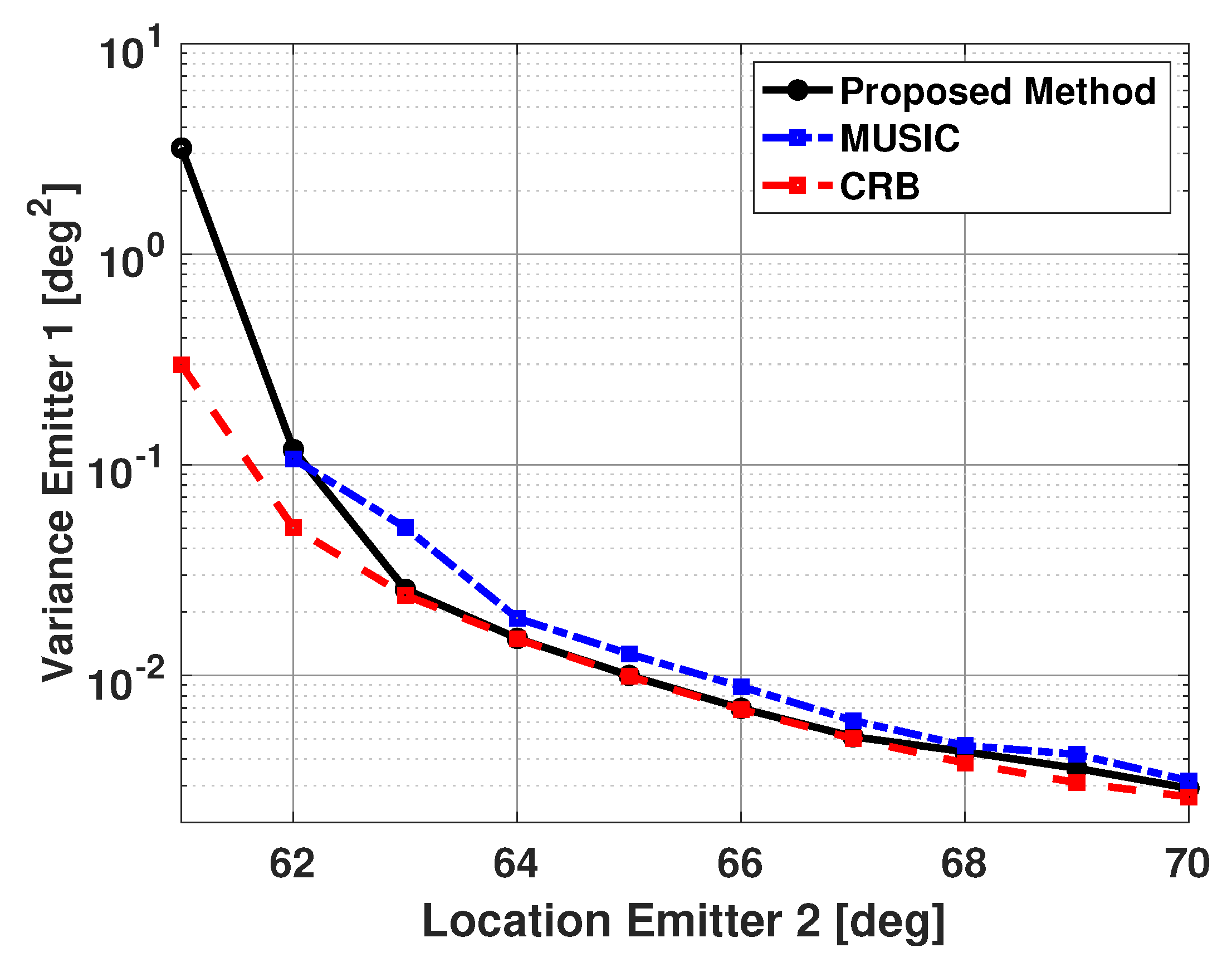 Sensors 21 00077 g011