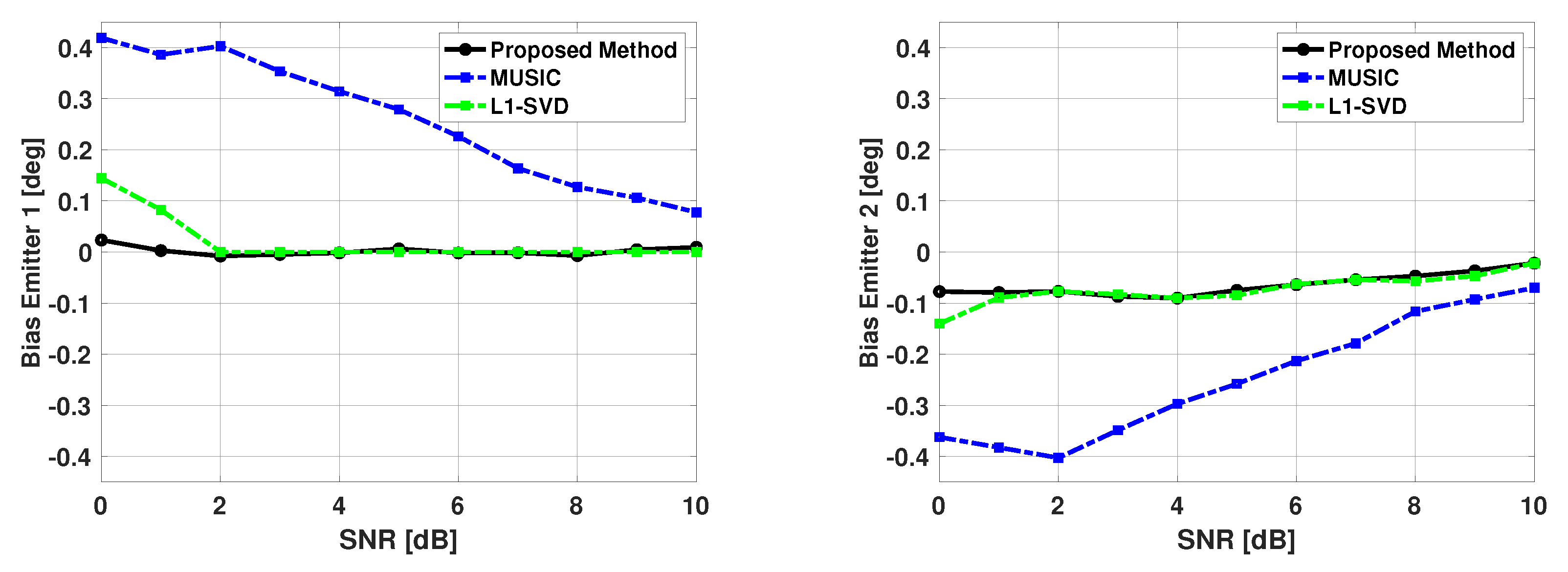 Sensors 21 00077 g012