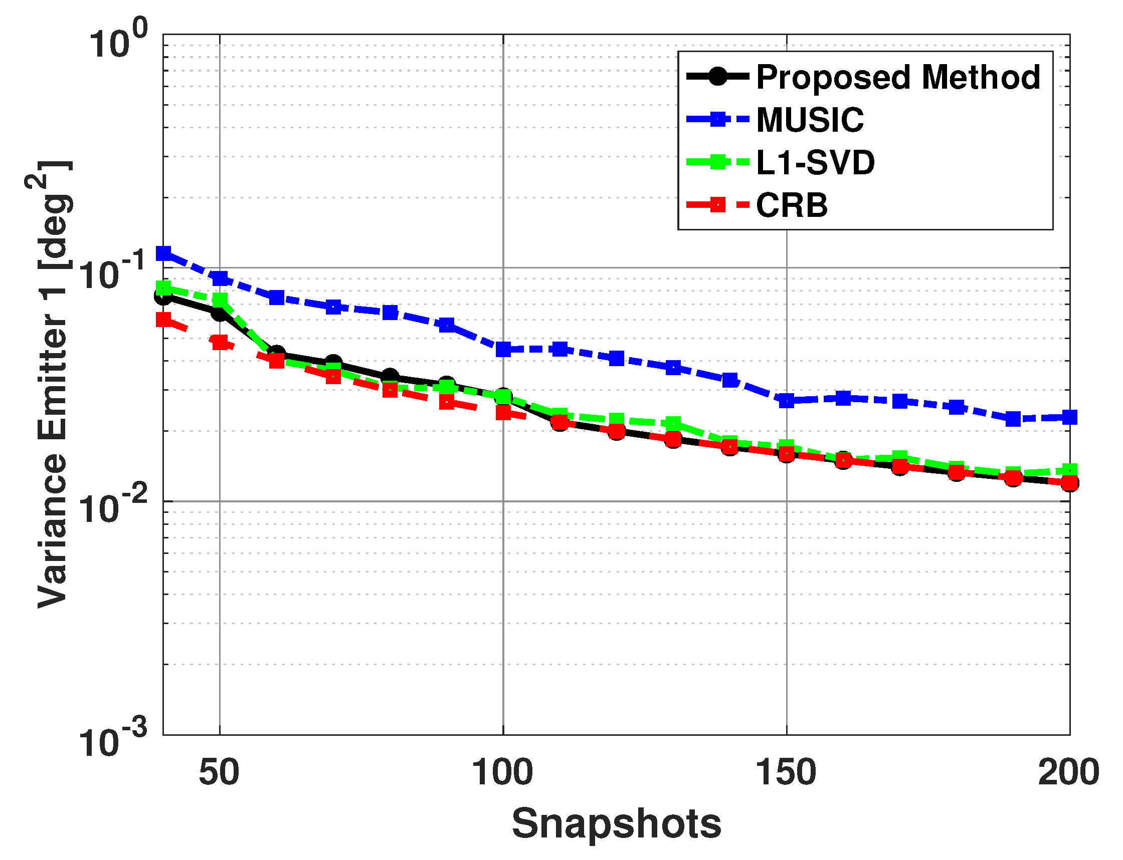 Sensors 21 00077 g015
