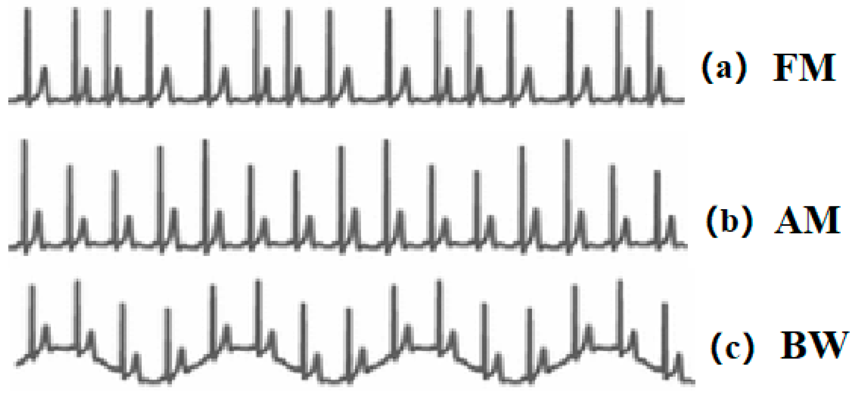 Sensors 21 00078 g001