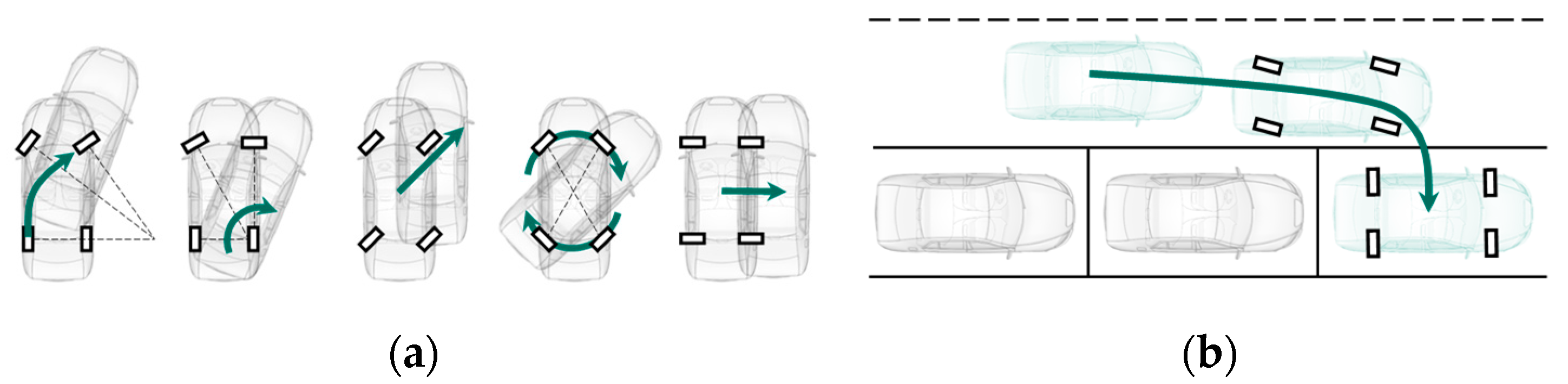 Sensors 21 00079 g001
